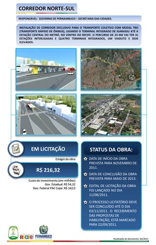 CORREDOR NORTE-SUL
RESPONSÁVEL: GOVERNO DE PERNAMBUCO – SECRETARIA DAS CIDADES.

INSTALAÇÃO DE CORREDOR EXCLUSIVO PARA O TRANSPORTE COLETIVO COM MODAL TRO
(TRANSPORTE RÁPIDO DE ÔNIBUS), LIGANDO O TERMINAL INTEGRADO DE IGARASSU ATÉ A
ESTAÇÃO CENTRAL DO METRÔ, NO CENTRO DO RECIFE. O PERCURSO DE 33 KM VAI TER 31
ESTAÇÕES INTERLIGADAS E QUATRO TERMINAIS INTEGRADOS, UM VIADUTO E DOIS
ELEVADOS.




        EM LICITAÇÃO                         STATUS DA OBRA:
                          Estágio da obra    DATA DE INÍCIO DA OBRA
                                             PREVISTA PARA NOVEMBRO DE
                                             2011.
           R$ 216,32
                                             DATA DE CONCLUSÃO DA OBRA
      Custo do investimento (em milhões)
                                             PREVISTA PARA MAIO DE 2013.
                  Gov. Estadual: R$ 54,32
                                             EDITAL DE LICITAÇÃO DA OBRA
         Gov. Federal PAC Copa: R$ 162,0
                                             FOI LANÇADO NO DIA
                                             11/08/2011.
                                             O PROCESSO LICITATÓRIO DEVE
                                             SER CONCLUÍDO ATÉ O DIA
                                             03/11/2011. O RECEBIMENTO
                                             DAS PROPOSTAS DE
                                             HABILITAÇÃO, ESTÁ MARCADO
                                             PARA 22/09/2011.


                                                               Atualização do documento: Set/2011
 