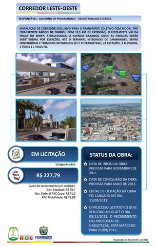 CORREDOR LESTE-OESTE
RESPONSÁVEL: GOVERNO DE PERNAMBUCO – SECRETARIA DAS CIDADES.


INSTALAÇÃO DE CORREDOR EXCLUSIVO PARA O TRANSPORTE COLETIVO COM MODAL TRO
(TRANSPORTE RÁPIDO DE ÔNIBUS). COM 12,5 KM DE EXTENSÃO, O LESTE-OESTE VAI DA
PRAÇA DO DERBY, ATRAVESSANDO A AVENIDA CAXANGÁ, ONDE AS PARADAS SERÃO
SUBSTITUÍDAS POR ESTAÇÕES, ATÉ O TERMINAL INTEGRADO DE CAMARAGIBE. SERÃO
CONSTRUÍDOS 2 TERMINAIS INTEGRADOS (3ª E 4ª PERIMETRAL), 22 ESTAÇÕES, 3 ELEVADOS,
1 TÚNEL E 1 VIADUTO.




        EM LICITAÇÃO                            STATUS DA OBRA:
                          Estágio da obra      DATA DE INÍCIO DA OBRA
                                               PREVISTA PARA NOVEMBRO DE
                                               2011.
           R$ 227,79
                                               DATA DE CONCLUSÃO DA OBRA
      Custo do investimento (em milhões)
                                               PREVISTA PARA MAIO DE 2013.
                   Gov. Estadual: R$ 78,7
                                               EDITAL DE LICITAÇÃO DA OBRA
          Gov. Federal PAC Copa: R$ 71,0
                PAC Mobilidade: R$ 78,09       FOI LANÇADO NO DIA
                                               11/08/2011.
                                               O PROCESSO LICITATÓRIO DEVE
                                               SER CONCLUÍDO ATÉ O DIA
                                               03/11/2011. O RECEBIMENTO
                                               DAS PROPOSTAS DE
                                               HABILITAÇÃO, ESTÁ MARCADO
                                               PARA 21/09/2011.

                                                                Atualização do documento: Set/2011
 