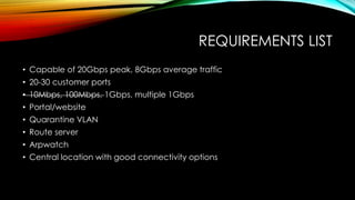 REQUIREMENTS LIST
• Capable of 20Gbps peak, 8Gbps average traffic
• 20-30 customer ports
• 10Mbps, 100Mbps, 1Gbps, multiple 1Gbps
• Portal/website
• Quarantine VLAN
• Route server
• Arpwatch
• Central location with good connectivity options
 