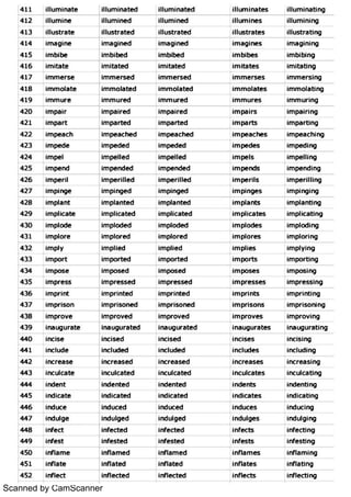 presentation 1000 English Verbs Forms.pdf