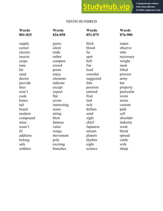 NINTH HUNDRED
Words
801-825
supply
corner
electric
insects
crops
tone
hit
sand
doctor
provide
thus
won’t
cook
bones
tail
board
modern
compound
mine
wasn’t
fit
addition
belong
safe
soldiers
Words
826-850
guess
silent
trade
rather
compare
crowd
poem
enjoy
elements
indicate
except
expect
flat
seven
interesting
sense
string
blow
famous
value
wings
movement
pole
exciting
branches
Words
851-875
thick
blood
lie
spot
bell
fun
loud
consider
suggested
thin
position
entered
fruit
tied
rich
dollars
send
sight
chief
Japanese
stream
planets
rhythm
eight
science
Words
876-900
major
observe
tube
necessary
weight
meat
lifted
process
army
hat
property
particular
swim
terms
current
park
sell
shoulder
industry
wash
block
spread
cattle
wife
sharp
 