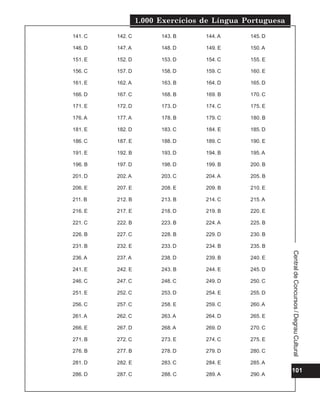 1.000 Exercícios de Língua Portuguesa
101
Central
de
Concursos
/
Degrau
Cultural
141. C 142. C 143. B 144. A 145. D
146. D 147. A 148. D 149. E 150. A
151. E 152. D 153. D 154. C 155. E
156. C 157. D 158. D 159. C 160. E
161. E 162. A 163. B 164. D 165. D
166. D 167. C 168. B 169. B 170. C
171. E 172. D 173. D 174. C 175. E
176. A 177. A 178. B 179. C 180. B
181. E 182. D 183. C 184. E 185. D
186. C 187. E 188. D 189. C 190. E
191. E 192. B 193. D 194. B 195. A
196. B 197. D 198. D 199. B 200. B
201. D 202. A 203. C 204. A 205. B
206. E 207. E 208. E 209. B 210. E
211. B 212. B 213. B 214. C 215. A
216. E 217. E 218. D 219. B 220. E
221. C 222. B 223. B 224. A 225. B
226. B 227. C 228. B 229. D 230. B
231. B 232. E 233. D 234. B 235. B
236. A 237. A 238. D 239. B 240. E
241. E 242. E 243. B 244. E 245. D
246. C 247. C 248. C 249. D 250. C
251. E 252. C 253. D 254. E 255. D
256. C 257. C 258. E 259. C 260. A
261. A 262. C 263. A 264. D 265. E
266. E 267. D 268. A 269. D 270. C
271. B 272. C 273. E 274. C 275. E
276. B 277. B 278. D 279. D 280. C
281. D 282. E 283. C 284. E 285. A
286. D 287. C 288. C 289. A 290. A
 