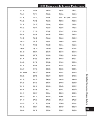 1.000 Exercícios de Língua Portuguesa
105
Central
de
Concursos
/
Degrau
Cultural
741. B 742. E 743. B 744. C 745. A
746. A 747. A 748. B 749. A 750. C
751. A 752. D 753.A 754. 1.B/2.A/3.C 755. B
756. B 757. D 758. B 759. B 760. B
761. A 762. D 763. C 764. A 765. A
766. C 767. A 768. B 769. C 770. B
771. C 772. D 773.A 774. E 775. D
776. E 777. E 778. C 779. B 780. B
781. D 782. D 783. C 784. C 785. E
786. D 787. A 788. E 789. B 790. C
791. C 792. D 793. D 794. A 795. B
796. E 797. D 798. D 799. E 800. C
801. C 802. A 803. C 804. C 805. C
806. A 807. B 808. B 809. B 810. A
811. A 812. D 813. C 814. B 815. A
816. B 817. B 818. D 819. C 820. B
821. A 822. E 823. E 824. E 825. E
826. A 827. C 828. B 829. D 830. B
831. NULA 832. D 833. C 834. E 835. B
836. B 837. B 838. C 839. D 840. B
841. B 842. C 843. B 844. D 845. D
846. D 847. C 848. E 849. B 850. D
851. A 852. A 853. B 854. D 855. E
856. A 857. E 858 C 859. A 860. D
861. A 862. A 863.A 864. B 865. B
866. D 867. C 868. B 869. C 870. E
871. A 872. C 873. B 874. D 875. D
876. C 877. D 878.A 879. D 880. A
881. E 882. A 883. E 884. D 885. C
886. B 887. B 888. C 889. E 890. D
 