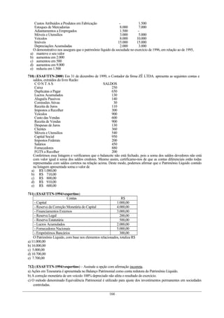 Custos Atribuídos a Produtos em Fabricação - 1.500
Estoques de Mercadorias 8.000 7.000
Adiantamentos a Empregados 1.500 -
Móveis e Utensílios 3.000 5.000
Veículos 8.000 10.000
Imóveis 15.000 15.000
Depreciações Acumuladas 2.000 3.000
O demonstrativo nos assegura que o patrimônio líquido da sociedade no exercício de 1996, em relação ao de 1995,
a) manteve o seu valor
b) aumentou em 2.000
c) aumentou em 500
d) aumentou em 9.000
e) reduziu em 1.500
710) (ESAF/TTN-2000) Em 31 de dezembro de 1999, o Contador da firma ZÊ LTDA. apresenta as seguintes contas e
saldos, extraídos do livro Razão:
C O N T A S SALDOS
Caixa 250
Duplicatas a Pagar 650
Lucros Acumulados 130
Aluguéis Passivos 140
Comissões Ativas 30
Receita de Juros 110
Impostos a Recolher 300
Veículos 900
Custo das Vendas 600
Receita de Vendas 900
Despesas de Juros 130
Clientes 360
Móveis e Utensílios 540
Capital Social 950
Impostos Federais 200
Salários 450
Fornecedores 880
FGTS a Recolher 200
Conferimos essa listagem e verificamos que o balancete não está fechado, pois a soma dos saldos devedores não está
com valor igual à soma dos saldos credores. Mesmo assim, certificamo-nos de que as contas diferenciais estão todas
representadas com saldos corretos na relação acima. Deste modo, podemos afirmar que o Patrimônio Líquido contido
na listagem apresentada soma o valor de
a) R$ 1.080,00
b) R$ 710,00
c) R$ 800,00
d) R$ 910,00
e) R$ 600,00
711) (ESAF/TTN-1994/vespertino)
Contas R$
- Capital 1.000,00
- Reserva da Correção Monetária do Capital 4.000,00
- Financiamentos Externos 3.000,00
- Reserva Legal 200,00
- Reserva Estatutária 500,00
- Lucros Acumulados 2.000,00
- Fornecedores Nacionais 5.000,00
- Empréstimos Bancários 300,00
O Patrimônio Líquido, com base nos elementos relacionados, totaliza R$
a) 11.000,00
b) 16.000,00
c) 5.000,00
d) 10.700,00
e) 7.700,00
712) (ESAF/TTN-1994/vespertino) – Assinale a opção com afirmação incorreta.
a) Ações em Tesouraria é apresentada no Balanço Patrimonial como conta redutora do Patrimônio Líquido.
b) A correção monetária de um veículo 100% depreciado não afeta o resultado do exercício.
c) O método denominado Equivalência Patrimonial é utilizado para ajuste dos investimentos permanentes em sociedades
controladas.
166
 