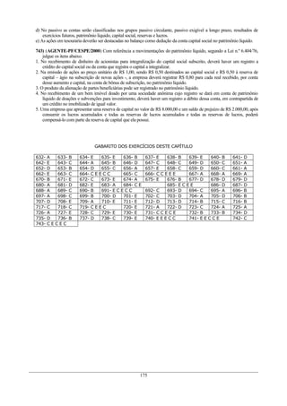 d) No passivo as contas serão classificadas nos grupos passivo circulante, passivo exigível a longo prazo, resultados de
exercícios futuros, patrimônio líquido, capital social, reservas e lucros.
e) As ações em tesouraria deverão ser destacadas no balanço como dedução da conta capital social no patrimônio líquido.
743) (AGENTE-PF/CESPE/2000) Com referência a movimentações do patrimônio líquido, segundo a Lei n.º 6.404/76,
julgue os itens abaixo.
1. No recebimento de dinheiro de acionistas para integralização do capital social subscrito, deverá haver um registro a
crédito do capital social ou da conta que registra o capital a integralizar.
2. Na emissão de ações ao preço unitário de R$ 1,00, sendo R$ 0,50 destinados ao capital social e R$ 0,50 à reserva de
capital – ágio na subscrição de novas ações -, a empresa deverá registrar R$ 0,80 para cada real recebido, por conta
desse aumento e capital, na conta de bônus de subscrição, no patrimônio líquido.
3. O produto da alienação de partes beneficiárias pode ser registrado no patrimônio líquido.
4. No recebimento de um bem imóvel doado por uma sociedade anônima cujo registro se dará em conta de patrimônio
líquido de doações e subvenções para investimento, deverá haver um registro a débito dessa conta, em contrapartida de
um crédito no imobilizado de igual valor.
5. Uma empresa que apresentar uma reserva de capital no valor de R$ 8.000,00 e um saldo de prejuízo de R$ 2.000,00, após
consumir os lucros acumulados e todas as reservas de lucros acumulados e todas as reservas de lucros, poderá
compensá-lo com parte da reserva de capital que ela possui.
GABARITO DOS EXERCÍCIOS DESTE CAPÍTULO
632- A 633- B 634- E 635- E 636- B 637- E 638- B 639- E 640- B 641- D
642- E 643- C 644- A 645- B 646- D 647- C 648- C 649- D 650- C 651- A
652- D 653- B 654- D 655- C 656- A 657- E 658- C 659- D 660- C 661- A
662- E 663- C 664- C E E C C 665- C 666- C C E E E 667- A 668- A 669- A
670- B 671- E 672- C 673- E 674- A 675- E 676- B 677- D 678- D 679- D
680- A 681- D 682- E 683- A 684- C E 685- E C E E 686- D 687- D
688- A 689- C 690- B 691- E C E C C 692- C 693- D 694- C 695- A 696- B
697- A 698- C 699- B 700- D 701- E 702- C 703- D 704- A 705- D 706- B
707- D 708- E 709- A 710- E 711- E 712- D 713- D 714- B 715- C 716- B
717- C 718- C 719- C E E C 720- E 721- A 722- D 723- C 724- A 725- A
726- A 727- E 728- C 729- E 730- E 731- C C E C E 732- B 733- B 734- D
735- D 736- B 737- D 738- C 739- E 740- E E E C C 741- E E C C E 742- C
743- C E C E C
175
 