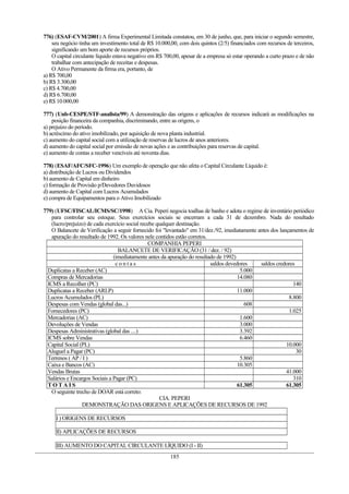 776) (ESAF-CVM/2001) A firma Experimental Limitada constatou, em 30 de junho, que, para iniciar o segundo semestre,
seu negócio tinha um investimento total de R$ 10.000,00, com dois quintos (2/5) financiados com recursos de terceiros,
significando um bom aporte de recursos próprios.
O capital circulante líquido estava negativo em R$ 700,00, apesar de a empresa só estar operando a curto prazo e de não
trabalhar com antecipação de receitas e despesas.
O Ativo Permanente da firma era, portanto, de
a) R$ 700,00
b) R$ 3.300,00
c) R$ 4.700,00
d) R$ 6.700,00
e) R$ 10.000,00
777) (Unb-CESPE/STF-analista/99) A demonstração das origens e aplicações de recursos indicará as modificações na
posição financeira da companhia, discriminando, entre as origens, o
a) prejuízo do período.
b) acréscimo do ativo imobilizado, por aquisição de nova planta industrial.
c) aumento do capital social com a utilização de reservas de lucros de anos anteriores.
d) aumento do capital social por emissão de novas ações e as contribuições para reservas de capital.
e) aumento de contas a receber vencíveis até noventa dias.
778) (ESAF/AFC/SFC-1996) Um exemplo de operação que não afeta o Capital Circulante Líquido é:
a) distribuição de Lucros ou Dividendos
b) aumento de Capital em dinheiro
c) formação de Provisão p/Devedores Duvidosos
d) aumento de Capital com Lucros Acumulados
e) compra de Equipamentos para o Ativo Imobilizado
779) (UFSC/FISCAL/ICMS/SC/1998) A Cia. Peperi negocia toalhas de banho e adota o regime de inventário periódico
para controlar seu estoque. Seus exercícios sociais se encerram a cada 31 de dezembro. Nada do resultado
(lucro/prejuízo) de cada exercício social recebe qualquer destinação.
O Balancete de Verificação a seguir fornecido foi "levantado" em 31/dez./92, imediatamente antes dos lançamentos de
apuração do resultado de 1992. Os valores nele contidos estão corretos.
COMPANHIA PEPERI
BALANCETE DE VERIFICAÇÃO (31 / dez. / 92)
(imediatamente antes da apuração do resultado de 1992)
c o n t a s saldos devedores saldos credores
Duplicatas a Receber (AC) 5.000
Compras de Mercadorias 14.080
ICMS a Recolher (PC) 140
Duplicatas a Receber (ARLP) 11.000
Lucros Acumulados (PL) 8.800
Despesas com Vendas (global das...) 608
Fornecedores (PC) 1.025
Mercadorias (AC) 1.600
Devoluções de Vendas 3.000
Despesas Administrativas (global das ....) 3.392
ICMS sobre Vendas 6.460
Capital Social (PL) 10.000
Aluguel a Pagar (PC) 30
Terrenos ( AP / I ) 5.860
Caixa e Bancos (AC) 10.305
Vendas Brutas 41.000
Salários e Encargos Sociais a Pagar (PC) 310
T O T A I S 61.305 61.305
O seguinte trecho de DOAR está correto:
CIA. PEPERI
DEMONSTRAÇÃO DAS ORIGENS E APLICAÇÕES DE RECURSOS DE 1992
I ) ORIGENS DE RECURSOS
II) APLICAÇÕES DE RECURSOS
III) AUMENTO DO CAPITAL CIRCULANTE LÍQUIDO (I - II)
185
 
