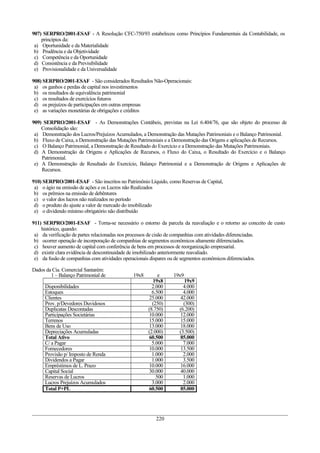 907) SERPRO/2001-ESAF - A Resolução CFC-750/93 estabeleceu como Princípios Fundamentais da Contabilidade, os
princípios da:
a) Oportunidade e da Materialidade
b) Prudência e da Objetividade
c) Competência e da Oportunidade
d) Consistência e da Previsibilidade
e) Provisionalidade e da Universalidade
908) SERPRO/2001-ESAF - São considerados Resultados Não-Operacionais:
a) os ganhos e perdas de capital nos investimentos
b) os resultados de equivalência patrimonial
c) os resultados de exercícios futuros
d) os prejuízos de participações em outras empresas
e) as variações monetárias de obrigações e créditos
909) SERPRO/2001-ESAF - As Demonstrações Contábeis, previstas na Lei 6.404/76, que são objeto do processo de
Consolidação são:
a) Demonstração dos Lucros/Prejuízos Acumulados, a Demonstração das Mutações Patrimoniais e o Balanço Patrimonial.
b) Fluxo de Caixa, a Demonstração das Mutações Patrimoniais e a Demonstração das Origens e aplicações de Recursos.
c) O Balanço Patrimonial, a Demonstração de Resultado do Exercício e a Demonstração das Mutações Patrimoniais.
d) A Demonstração de Origens e Aplicações de Recursos, o Fluxo do Caixa, o Resultado do Exercício e o Balanço
Patrimonial.
e) A Demonstração de Resultado do Exercício, Balanço Patrimonial e a Demonstração de Origens e Aplicações de
Recursos.
910) SERPRO/2001-ESAF - São inscritos no Patrimônio Líquido, como Reservas de Capital,
a) o ágio na emissão de ações e os Lucros não Realizados
b) os prêmios na emissão de debêntures
c) o valor dos lucros não realizados no período
d) o produto do ajuste a valor de mercado do imobilizado
e) o dividendo mínimo obrigatório não distribuído
911) SERPRO/2001-ESAF - Torna-se necessário o estorno da parcela da reavaliação e o retorno ao conceito de custo
histórico, quando:
a) da verificação de partes relacionadas nos processos de cisão de companhias com atividades diferenciadas.
b) ocorrer operação de incorporação de companhias de segmentos econômicos altamente diferenciados.
c) houver aumento de capital com conferência de bens em processos de reorganização empresarial.
d) existir clara evidência de descontinuidade de imobilizado anteriormente reavaliado.
e) da fusão de companhias com atividades operacionais dispares ou de segmentos econômicos diferenciados.
Dados da Cia. Comercial Santarém:
1 – Balanço Patrimonial de 19x8 e 19x9
19x8 19x9
Disponibilidades 2.000 4.000
Estoques 6.500 4.000
Clientes 25.000 42.000
Prov. p/Devedores Duvidosos (250) (300)
Duplicatas Descontadas (8.750) (6.200)
Participações Societárias 10.000 12.000
Terrenos 15.000 15.000
Bens de Uso 13.000 18.000
Depreciações Acumuladas (2.000) (3.500)
Total Ativo 60.500 85.000
C/ a Pagar 5.000 7.000
Fornecedores 10.000 13.500
Provisão p/ Imposto de Renda 1.000 2.000
Dividendos a Pagar 1.000 3.500
Empréstimos de L. Prazo 10.000 16.000
Capital Social 30.000 40.000
Reservas de Lucros 500 1.000
Lucros Prejuízos Acumulados 3.000 2.000
Total P+PL 60.500 85.000
220
 