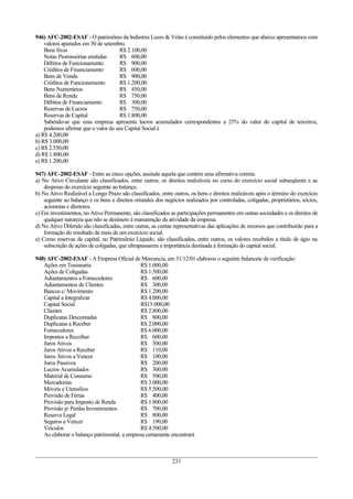 946) AFC-2002-ESAF - O patrimônio da Indústria Luzes & Velas é constituído pelos elementos que abaixo apresentamos com
valores apurados em 30 de setembro.
Bens fixos R$ 2.100,00
Notas Promissórias emitidas R$ 600,00
Débitos de Funcionamento R$ 900,00
Créditos de Financiamento R$ 600,00
Bens de Venda R$ 900,00
Créditos de Funcionamento R$ 1.200,00
Bens Numerários R$ 450,00
Bens de Renda R$ 750,00
Débitos de Financiamento R$ 300,00
Reservas de Lucros R$ 750,00
Reservas de Capital R$ 1.800,00
Sabendo-se que essa empresa apresenta lucros acumulados correspondentes a 25% do valor do capital de terceiros,
podemos afirmar que o valor do seu Capital Social é
a) R$ 4.200,00
b) R$ 3.000,00
c) R$ 2.550,00
d) R$ 1.800,00
e) R$ 1.200,00
947) AFC-2002-ESAF - Entre as cinco opções, assinale aquela que contém uma afirmativa correta.
a) No Ativo Circulante são classificados, entre outros, os direitos realizáveis no curso do exercício social subseqüente e as
despesas do exercício seguinte ao balanço.
b) No Ativo Realizável a Longo Prazo são classificados, entre outros, os bens e direitos realizáveis após o término do exercício
seguinte ao balanço e os bens e direitos oriundos dos negócios realizados por controladas, coligadas, proprietários, sócios,
acionistas e diretores.
c) Em investimentos, no Ativo Permanente, são classificados as participações permanentes em outras sociedades e os direitos de
qualquer natureza que não se destinem à manutenção da atividade da empresa.
d) No Ativo Diferido são classificadas, entre outras, as contas representativas das aplicações de recursos que contribuirão para a
formação do resultado de mais de um exercício social.
e) Como reservas de capital, no Patrimônio Líquido, são classificados, entre outros, os valores recebidos a título de ágio na
subscrição de ações de coligadas, que ultrapassarem a importância destinada à formação do capital social.
948) AFC-2002-ESAF - A Empresa Oficial de Mercancia, em 31/12/01 elaborou o seguinte balancete de verificação:
Ações em Tesouraria R$ 1.000,00
Ações de Coligadas R$ 1.500,00
Adiantamentos a Fornecedores R$ 600,00
Adiantamentos de Clientes R$ 300,00
Bancos c/ Movimento R$ 1.200,00
Capital a Integralizar R$ 4.000,00
Capital Social R$15.000,00
Clientes R$ 2.800,00
Duplicatas Descontadas R$ 800,00
Duplicatas a Receber R$ 2.000,00
Fornecedores R$ 6.000,00
Impostos a Recolher R$ 600,00
Juros Ativos R$ 300,00
Juros Ativos a Receber R$ 110,00
Juros Ativos a Vencer R$ 100,00
Juros Passivos R$ 200,00
Lucros Acumulados R$ 300,00
Material de Consumo R$ 500,00
Mercadorias R$ 3.000,00
Móveis e Utensílios R$ 5.500,00
Provisão de Férias R$ 400,00
Provisão para Imposto de Renda R$ 1.800,00
Provisão p/ Perdas Investimentos R$ 700,00
Reserva Legal R$ 800,00
Seguros a Vencer R$ 190,00
Veículos R$ 4.500,00
Ao elaborar o balanço patrimonial, a empresa certamente encontrará
231
 