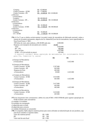 Compras. R$ 83.000,00
Contas Correntes – ICMS R$ 17.000,00
Contas Correntes - IPI. R$ 10.000,00 R$ 110.000,00
c) Diversos
a Fornecedores
Compras.... R$ 100.000,00
Contas Correntes - IPI ... R$ 10.000,00 R$ 110.000,00
d) Diversos
a Fornecedores
Compras....... R$ 83.000,00
Contas Correntes - ICMS R$ 17.000,00 R$ 100.000,00
e) Diversos
a Fornecedores
Compras. R$ 93.000,00
C/C - ICMS R$ 17.000,00 R$ 110.000,00
376) A Cia. P, que se dedica exclusivamente à revenda (varejo) de mercadorias de fabricação nacional e adota o
sistema de inventário permanente, adquiriu da Cia. Industrial Q um lote de mercadorias, assim especificadas na
Nota Fiscal-Fatura no.
0001:
100 bolsas de couro, para senhoras, a R$ 40.000 cada uma 4.000.000
Despesas com transporte da mercadoria até o destino 20.000
Total 4.020.000
IPI - 10% 402.000
Total da Nota 4.422.000
ICMS - 15% (já incluído no preço) 603.000
O registro contábil dessa aquisição de mercadorias foi corretamente feito
pela Cia. Comercial P, assim:
R$ R$
a) Estoque de Mercadorias
a Fornecedores 4.422.000
b) Estoque de Mercadorias
Contas Correntes - ICMS
Contas Correntes - IPI
Despesas de Frete
a Fornecedores
3.397.000
603.000
402.000
20.000 4.422.000
c) Compras de Mercadorias
Contas Correntes - ICMS
a Fornecedores
3.819.000
603.000 4.422.000
d) Estoque de Mercadorias
Contas Correntes - ICMS
Contas Correntes - IPI
a Fornecedores
3.417.000
603.000
402.000 4.422.000
e) Estoque de Mercadorias
Contas Correntes - ICMS
a Fornecedores
3.819.000
603.000 4.422.000
377) Um lançamento feito corretamente a débito da conta ICMS A RECUPERAR pode registrar apropriação de
ICMS incidente sobre mercadorias
a) vendidas a revendedor
b) recebidas em consignação
c) adquiridas para revenda
d) adquiridas para consumo
e) vendidas diretamente ao consumidor
378) A Companhia Alpha adquiriu matérias-primas para serem utilizadas na industrialização de seus produtos, cuja
nota fiscal continha os seguintes dados:
Valor das matérias-primas R$ 1.000
IPI R$ 200
Valor total da nota fiscal R$ 1.200
77
 