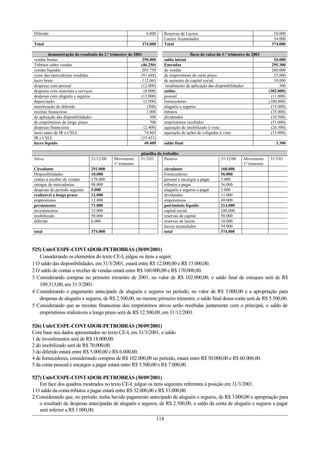 Diferido                                                      6.000      Reservas de Lucros                                           10.000
                                                                         Lucros Acumulados                                            54.000
Total                                                       374.000      Total                                                       374.000

         demonstração do resultado do 1.º trimestre de 2001                             fluxo de caixa do 1.º trimestre de 2001
vendas brutas                                               250.000      saldo inicial                                                 10.000
Tributos sobre vendas                                      (46.250)      Entradas                                                     295.300
vendas líquidas                                             203.750      de vendas                                                    260.000
custo das mercadorias vendidas                             (91.688)      de empréstimos de curto prazo                                 25.000
lucro bruto                                                 112.063      de aumento do capital social                                  10.000
despesas com pessoal                                       (12.000)       rendimento de aplicação das disponibilidades                    300
despesas com materiais e serviços                            (8.000)     saídas                                                     (302.000)
despesas com aluguéis e seguros                            (12.000)      pessoal                                                     (11.000)
depreciação                                                  (3.500)     fornecedores                                               (100.000)
amortização do diferido                                        (300)     aluguéis e seguros                                          (15.000)
receitas financeiras                                           1.000     tributos                                                    (75.000)
de aplicação das disponibilidades                                300     dividendos                                                  (10.500)
de empréstimos de longo prazo                                    700     empréstimos recebidos                                       (51.000)
despesas financeiras                                         (2.400)     aquisição de imobilizado à vista                            (26.500)
lucro antes de IR e CSLL                                      74.863     aquisição de ações de coligadas à vista                     (13.000)
IR e CSLL                                                  (25.453)
lucro líquido                                                 49.409     saldo final                                                   3.300

                                                           planilha de trabalho
Ativo                          31/12/00     Movimento      31/3/01      Passivo                         31/12/00     Movimento      31/3/01
                                            1º trimestre                                                             1º trimestre
Circulante                     291.000                                    circulante                    160.000
Disponibilidades               10.000                                     Fornecedores                  56.000
contas a receber de vendas     178.000                                    pessoal e encargos a pagar    5.000
estoque de mercadorias         98.000                                     tributos a pagar              36.000
despesas do período seguinte   5.000                                      aluguéis e seguros a pagar    3.000
realizável a longo prazo       12.000                                     dividendos                    11.000
empréstimos                    12.000                                     empréstimos                   49.000
permanente                     71.000                                     patrimônio líquido            214.000
investimentos                  15.000                                     capital social                100.000
imobilizado                    50.000                                     reservas de capital           50.000
diferido                       6.000                                      reservas de lucros            10.000
                                                                          lucros acumulados             54.000
total                          374.000                                    total                         374.000



525) Unb/CESPE-CONTADOR-PETROBRÁS (30/09/2001)
   Considerando os elementos do texto CE-I, julgue os itens a seguir.
1 O saldo das disponibilidades, em 31/3/2001, estará entre R$ 12.000,00 e R$ 15.000,00.
2 O saldo de contas a receber de vendas estará entre R$ 160.000,00 e R$ 170.000,00.
3 Considerando compras no primeiro trimestre de 2001, no valor de R$ 102.000,00, o saldo final de estoques será de R$
   109.313,00, em 31/3/2001.
4 Considerando o pagamento antecipado de aluguéis e seguros no período, no valor de R$ 3.000,00 e a apropriação para
   despesas de aluguéis e seguros, de R$ 2.500,00, no mesmo primeiro trimestre, o saldo final dessa conta será de R$ 5.500,00.
5 Considerando que as receitas financeiras dos empréstimos ativos serão recebidas juntamente com o principal, o saldo de
   empréstimos realizáveis a longo prazo será de R$ 12.500,00, em 31/12/2001.

526) Unb/CESPE-CONTADOR-PETROBRÁS (30/09/2001)
Com base nos dados apresentados no texto CE-I, em 31/3/2001, o saldo
1 de investimentos será de R$ 18.000,00.
2 do imobilizado será de R$ 70.000,00.
3 do diferido estará entre R$ 5.000,00 e R$ 6.000,00.
4 de fornecedores, considerando compras de R$ 102.000,00 no período, estará entre R$ 50.000,00 e R$ 60.000,00.
5 da conta pessoal e encargos a pagar estará entre R$ 5.500,00 e R$ 7.000,00.

527) Unb/CESPE-CONTADOR-PETROBRÁS (30/09/2001)
   Em face dos quadros mostrados no texto CE-I, julgue os itens seguintes referentes à posição em 31/3/2001.
1 O saldo da conta tributos a pagar estará entre R$ 32.000,00 e R$ 33.000,00.
2 Considerando que, no período, tenha havido pagamento antecipado de aluguéis e seguros, de R$ 3.000,00 e apropriação para
   o resultado de despesas antecipadas de aluguéis e seguros, de R$ 2.500,00, o saldo da conta de aluguéis e seguros a pagar
   será inferior a R$ 1.000,00.
                                                                       118
 