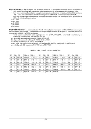 593) ATE/MS/2001(ESAF) - A empresa Alfa encerra seu balanço em 31 de dezembro de cada ano. No dia 10 de janeiro de
       2001 adquiriu da empresa Beta uma máquina industrial usada, cuja vida útil remanescente foi estimada em 5 anos.
       Sabe-se que a empresa Beta adquiriu este equipamento para instalação em seu parque industrial em 01 de janeiro de
       1998. O valor pelo qual a empresa Alfa adquiriu a máquina foi de R$ 750,00. Seu valor residual é de R$ 50,00.
       Com estas considerações, podemos afirmar que o valor da depreciação anual a ser contabilizada em 31 de dezembro de
       2001, pelo método da linha reta será de
   a) R$ 140,00
   b) R$ 150,00
   c) R$ 280,00
   d) R$ 300,00
   e) R$ 700,00

594) BACEN/2001(ESAF) - A empresa industrial Aços & Móveis adquiriu uma máquina por R$12.000,00, instalando-a para
funcionar a partir de 01/08/1998. Tal máquina tem vida útil prevista para produzir 240.000 peças. A capacidade produtiva da
empresa Aços & Móveis é de 30.000 peças anuais.
       Tendo funcionado estritamente dentro do planejado nos anos de 1998, 1999 e 2000, e contabilizado o coeficiente 1,2 de
       depreciação acelerada no ano 1999, podemos dizer que:
   a) a depreciação acumulada até o final de 1999 foi de R$ 2.425,00
   b) a depreciação acumulada no balanço de 2000 foi de R$ 3.300,00
   c) o encargo de depreciação em 1999 foi de R$1.500,00
   d) para vender essa máquina em 30 de junho de 2001, ganhando R$1.000,00, o preço deveria ser de R$6.100,00
   e) o valor depreciável da máquina em 31/12/2001 será de R$6.900,00


                                   GABARITO DOS EXERCÍCIOS DESTE CAPÍTULO


523 – C E E C C          524 – C E E E C          525 – E C E C E          526 – E E C E C         527 – C C C E E
528 – A      529 – E     530 – A     531 – E      532 – B     533 - D      534 - C     535 - E     536 - B      537 - E
538 – A      539 – D     540 – B     541 – E      542 – E     543 - D      544 - A     545 - C     546 - C      547 – D
548 – B      549 – B     550 – E     551 – D      552 – B     553 - E      554 - C     555 - D     556 - C      557 - E
558 - E      559 - C     560 - A     561 - E      562 - A     563 - D      564 - C     565 - A     566 - B      567 - E
568 - D      569 - B     570 - E     571 - C      572 - D     573 - E      574 - A     575 - D     576 - D      577 - C
578 - E      579 - B     580 - D     581 - C      582 - A     583 - D      584 - A     585 - B     586 - D      587 - E
588 - A      589 - C     590 - B     591 - B      592 - E     593 - A      594 - A




                                                            136
 