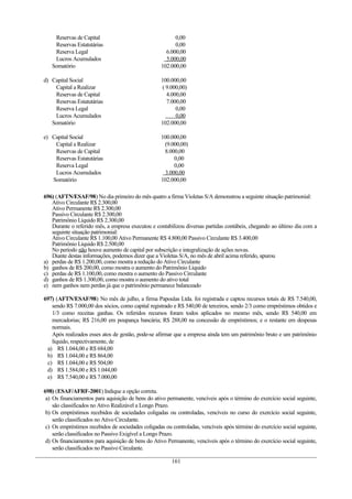 Reservas de Capital                                   0,00
    Reservas Estatutárias                                 0,00
    Reserva Legal                                     6.000,00
    Lucros Acumulados                                 5.000,00
   Somatório                                        102.000,00

d) Capital Social                                   100.000,00
    Capital a Realizar                              ( 9.000,00)
    Reservas de Capital                               4.000,00
    Reservas Estatutárias                             7.000,00
    Reserva Legal                                         0,00
    Lucros Acumulados                                     0,00
   Somatório                                        102.000,00

e) Capital Social                                   100.000,00
    Capital a Realizar                               (9.000,00)
    Reservas de Capital                              8.000,00
    Reservas Estatutárias                                0,00
    Reserva Legal                                        0,00
    Lucros Acumulados                                3.000,00
   Somatório                                        102.000,00

696) (AFTN/ESAF/98) No dia primeiro do mês quatro a firma Violetas S/A demonstrou a seguinte situação patrimonial:
   Ativo Circulante R$ 2.300,00
   Ativo Permanente R$ 2.300,00
   Passivo Circulante R$ 2.300,00
   Patrimônio Líquido R$ 2.300,00
   Durante o referido mês, a empresa executou e contabilizou diversas partidas contábeis, chegando ao último dia com a
   seguinte situação patrimonial:
   Ativo Circulante R$ 1.100,00 Ativo Permanente R$ 4.800,00 Passivo Circulante R$ 3.400,00
   Patrimônio Líquido R$ 2.500,00
   No período não houve aumento de capital por subscrição e integralização de ações novas.
   Diante destas informações, podemos dizer que a Violetas S/A, no mês de abril acima referido, apurou
a) perdas de R$ 1.200,00, como mostra a redução do Ativo Circulante
b) ganhos de R$ 200,00, como mostra o aumento do Patrimônio Líquido
c) perdas de R$ 1.100,00, como mostra o aumento do Passivo Circulante
d) ganhos de R$ 1.300,00, como mostra o aumento do ativo total
e) nem ganhos nem perdas já que o patrimônio permanece balanceado

697) (AFTN/ESAF/98) No mês de julho, a firma Papoulas Ltda. foi registrada e captou recursos totais de R$ 7.540,00,
   sendo R$ 7.000,00 dos sócios, como capital registrado e R$ 540,00 de terceiros, sendo 2/3 como empréstimos obtidos e
   1/3 como receitas ganhas. Os referidos recursos foram todos aplicados no mesmo mês, sendo R$ 540,00 em
   mercadorias; R$ 216,00 em poupança bancária; R$ 288,00 na concessão de empréstimos; e o restante em despesas
   normais.
   Após realizados esses atos de gestão, pode-se afirmar que a empresa ainda tem um patrimônio bruto e um patrimônio
   líquido, respectivamente, de
 a) R$ 1.044,00 e R$ 684,00
 b) R$ 1.044,00 e R$ 864,00
 c) R$ 1.044,00 e R$ 504,00
 d) R$ 1.584,00 e R$ 1.044,00
 e) R$ 7.540,00 e R$ 7.000,00

698) (ESAF/AFRF-2001) Indique a opção correta.
 a) Os financiamentos para aquisição de bens do ativo permanente, vencíveis após o término do exercício social seguinte,
    são classificados no Ativo Realizável a Longo Prazo.
 b) Os empréstimos recebidos de sociedades coligadas ou controladas, vencíveis no curso do exercício social seguinte,
    serão classificados no Ativo Circulante.
 c) Os empréstimos recebidos de sociedades coligadas ou controladas, vencíveis após término do exercício social seguinte,
    serão classificados no Passivo Exigível a Longo Prazo.
 d) Os financiamentos para aquisição de bens do Ativo Permanente, vencíveis após o término do exercício social seguinte,
    serão classificados no Passivo Circulante.

                                                        161
 