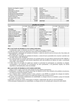 despesas com aluguéis e seguros                   (12.000)     pessoal                                             (11.000)
depreciação                                        (3.500)     fornecedores                                       (100.000)
amortização do diferido                              (300)     aluguéis e seguros                                  (15.000)
receitas financeiras                                 1.000     tributos                                            (75.000)
de aplicação das disponibilidades                      300     dividendos                                          (10.500)
de empréstimos de longo prazo                          700     empréstimos recebidos                               (51.000)
despesas financeiras                               (2.400)     aquisição de imobilizado à vista                    (26.500)
lucro antes de IR e CSLL                            74.863     aquisição de ações de coligadas à vista             (13.000)
IR e CSLL                                         (25.453)
lucro líquido                                       49.409     saldo final                                           3.300


                                                planilha de trabalho
Ativo                          31/12/00   Movimento 31/3/      Passivo                      31/12/00     Movimento 31/3/01
                                          1º trimestre 01                                                1º trimestre
Circulante                     291.000                         circulante                   160.000
Disponibilidades               10.000                          Fornecedores                 56.000
contas a receber de vendas     178.000                         pessoal e encargos a pagar   5.000
estoque de mercadorias         98.000                          tributos a pagar             36.000
despesas do período seguinte   5.000                           aluguéis e seguros a pagar   3.000
realizável a longo prazo       12.000                          dividendos                   11.000
empréstimos                    12.000                          empréstimos                  49.000
permanente                     71.000                          patrimônio líquido           214.000
investimentos                  15.000                          capital social               100.000
imobilizado                    50.000                          reservas de capital          50.000
diferido                       6.000                           reservas de lucros           10.000
                                                               lucros acumulados            54.000
total                          374.000                         total                        374.000

881) Unb/CESPE-PETROBRÁS-CONTADOR (30/09/2001)
   Considerando, ainda, os elementos do texto CE-I, julgue os itens que se seguem.
1 O saldo da conta de reservas de capital deve ficar acima de R$ 60.000,00, em 31/3/2001.
2 Desconsiderando a destinação do resultado do trimestre, o saldo da conta de reservas de lucros deve ficar abaixo de
   R$ 9.000,00, em 31/3/2001.
3 Desconsiderando a destinação do resultado do trimestre, a conta de lucros acumulados deve encerrar o período com
   um saldo inferior a R$ 100.000,00.
4 Caso a demonstração do resultado apresentasse um resultado positivo de equivalência patrimonial de R$ 5.000,00, o
   lucro líquido seria aumentado nessa mesma importância, pela não-incidência de imposto de renda e contribuição
   social sobre o lucro líquido.
5 O efeito direto de um ganho de capital por variação no percentual de participação na controlada ou coligada,
   corresponderá a um acréscimo do investimento, no ativo permanente, e do patrimônio líquido, da mesma
   importância, transitando pelas contas de resultado.
882) Unb/CESPE-PETROBRÁS-CONTADOR (30/09/2001)
   Julgue os itens a seguir, acerca da conta estoques de uma indústria petroquímica.
1 Normalmente, a avaliação dos estoques desse tipo de indústria envolve uma estimativa dos produtos em processo,
   em função do sistema de produção contínua.
2 Caso a empresa adote o método primeiro a entrar, primeiro a sair (PEPS) na avaliação dos estoques de matéria-
   prima, a mesma apresentará os preços de compra dos estoques mais recentes no ativo.
3 De acordo com os princípios fundamentais de contabilidade, os estoques devem ser avaliados a preços de mercado
   ou de custo, dos dois o maior.
4 Aplicando o conceito de custeio variável para os estoques, a depreciação não entra no custo de produção.
5 Pelos princípios fundamentais de contabilidade, os estoques devem ser avaliados pelo sistema de custeio RKW.




                                                             212
 