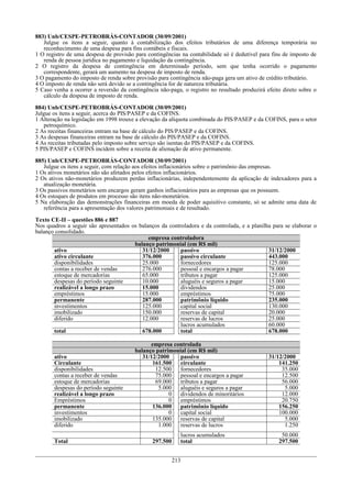 883) Unb/CESPE-PETROBRÁS-CONTADOR (30/09/2001)
   Julgue os itens a seguir, quanto à contabilização dos efeitos tributários de uma diferença temporária no
   reconhecimento de uma despesa para fins contábeis e fiscais.
1 O registro de uma despesa de provisão para contingências na contabilidade só é dedutível para fins de imposto de
   renda de pessoa jurídica no pagamento e liquidação da contingência.
2 O registro da despesa de contingência em determinado período, sem que tenha ocorrido o pagamento
   correspondente, gerará um aumento na despesa de imposto de renda.
3 O pagamento do imposto de renda sobre provisão para contingência não-paga gera um ativo de crédito tributário.
4 O imposto de renda não será devido se a contingência for de natureza tributária.
5 Caso venha a ocorrer a reversão da contingência não-paga, o registro no resultado produzirá efeito direto sobre o
   cálculo da despesa de imposto de renda.

884) Unb/CESPE-PETROBRÁS-CONTADOR (30/09/2001)
Julgue os itens a seguir, acerca do PIS/PASEP e da COFINS.
1 Alteração na legislação em 1998 trouxe a elevação da alíquota combinada do PIS/PASEP e da COFINS, para o setor
    petroquímico.
2 As receitas financeiras entram na base de cálculo do PIS/PASEP e da COFINS.
3 As despesas financeiras entram na base de cálculo do PIS/PASEP e da COFINS.
4 As receitas tributadas pelo imposto sobre serviço são isentas do PIS/PASEP e da COFINS.
5 PIS/PASEP e COFINS incidem sobre a receita de alienação de ativo permanente.

885) Unb/CESPE-PETROBRÁS-CONTADOR (30/09/2001)
   Julgue os itens a seguir, com relação aos efeitos inflacionários sobre o patrimônio das empresas.
1 Os ativos monetários não são afetados pelos efeitos inflacionários.
2 Os ativos não-monetários produzem perdas inflacionárias, independentemente da aplicação de indexadores para a
   atualização monetária.
3 Os passivos monetários sem encargos geram ganhos inflacionários para as empresas que os possuem.
4 Os estoques de produtos em processo são itens não-monetários.
5 Na elaboração das demonstrações financeiras em moeda de poder aquisitivo constante, só se admite uma data de
   referência para a apresentação dos valores patrimoniais e de resultado.

Texto CE-II – questões 886 e 887
Nos quadros a seguir são apresentados os balanços da controladora e da controlada, e a planilha para se elaborar o
balanço consolidado.
                                             empresa controladora
                                       balanço patrimonial (em R$ mil)
       ativo                              31/12/2000      passivo                             31/12/2000
       ativo circulante                   376.000         passivo circulante                  443.000
       disponibilidades                   25.000          fornecedores                        125.000
       contas a receber de vendas         276.000         pessoal e encargos a pagar          78.000
       estoque de mercadorias             65.000          tributos a pagar                    125.000
       despesas do período seguinte       10.000          aluguéis e seguros a pagar          15.000
       realizável a longo prazo           15.000          dividendos                          25.000
       empréstimos                        15.000          empréstimos                         75.000
       permanente                         287.000         patrimônio líquido                  235.000
       investimentos                      125.000         capital social                      130.000
       imobilizado                        150.000         reservas de capital                 20.000
       diferido                           12.000          reservas de lucros                  25.000
                                                          lucros acumulados                   60.000
       total                              678.000         total                               678.000

                                              empresa controlada
                                        balanço patrimonial (em R$ mil)
       ativo                               31/12/2000    passivo                               31/12/2000
       Circulante                              161.500   circulante                                141.250
       disponibilidades                         12.500   fornecedores                               35.000
       contas a receber de vendas               75.000   pessoal e encargos a pagar                 12.500
       estoque de mercadorias                   69.000   tributos a pagar                           56.000
       despesas do período seguinte              5.000   aluguéis e seguros a pagar                  5.000
       realizável a longo prazo                      0   dividendos de minoritários                 12.000
       Empréstimos                                   0   empréstimos                                20.750
       permanente                              136.000   patrimônio líquido                        156.250
       investimentos                                 0   capital social                            100.000
       imobilizado                             135.000   reservas de capital                         5.000
       diferido                                  1.000   reservas de lucros                          1.250
                                                            lucros acumulados                       50.000
       Total                                   297.500      total                                  297.500


                                                         213
 