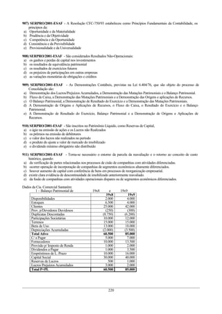 907) SERPRO/2001-ESAF - A Resolução CFC-750/93 estabeleceu como Princípios Fundamentais da Contabilidade, os
    princípios da:
 a) Oportunidade e da Materialidade
 b) Prudência e da Objetividade
 c) Competência e da Oportunidade
 d) Consistência e da Previsibilidade
 e) Provisionalidade e da Universalidade

908) SERPRO/2001-ESAF - São considerados Resultados Não-Operacionais:
 a) os ganhos e perdas de capital nos investimentos
 b) os resultados de equivalência patrimonial
 c) os resultados de exercícios futuros
 d) os prejuízos de participações em outras empresas
 e) as variações monetárias de obrigações e créditos

909) SERPRO/2001-ESAF - As Demonstrações Contábeis, previstas na Lei 6.404/76, que são objeto do processo de
    Consolidação são:
 a) Demonstração dos Lucros/Prejuízos Acumulados, a Demonstração das Mutações Patrimoniais e o Balanço Patrimonial.
 b) Fluxo de Caixa, a Demonstração das Mutações Patrimoniais e a Demonstração das Origens e aplicações de Recursos.
 c) O Balanço Patrimonial, a Demonstração de Resultado do Exercício e a Demonstração das Mutações Patrimoniais.
 d) A Demonstração de Origens e Aplicações de Recursos, o Fluxo do Caixa, o Resultado do Exercício e o Balanço
    Patrimonial.
 e) A Demonstração de Resultado do Exercício, Balanço Patrimonial e a Demonstração de Origens e Aplicações de
    Recursos.

910) SERPRO/2001-ESAF - São inscritos no Patrimônio Líquido, como Reservas de Capital,
 a) o ágio na emissão de ações e os Lucros não Realizados
 b) os prêmios na emissão de debêntures
 c) o valor dos lucros não realizados no período
 d) o produto do ajuste a valor de mercado do imobilizado
 e) o dividendo mínimo obrigatório não distribuído

911) SERPRO/2001-ESAF - Torna-se necessário o estorno da parcela da reavaliação e o retorno ao conceito de custo
    histórico, quando:
 a) da verificação de partes relacionadas nos processos de cisão de companhias com atividades diferenciadas.
 b) ocorrer operação de incorporação de companhias de segmentos econômicos altamente diferenciados.
 c) houver aumento de capital com conferência de bens em processos de reorganização empresarial.
 d) existir clara evidência de descontinuidade de imobilizado anteriormente reavaliado.
 e) da fusão de companhias com atividades operacionais dispares ou de segmentos econômicos diferenciados.

Dados da Cia. Comercial Santarém:
        1 – Balanço Patrimonial de           19x8        e     19x9
                                                      19x8          19x9
     Disponibilidades                                 2.000         4.000
     Estoques                                         6.500         4.000
     Clientes                                       25.000        42.000
     Prov. p/Devedores Duvidosos                      (250)         (300)
     Duplicatas Descontadas                         (8.750)       (6.200)
     Participações Societárias                      10.000        12.000
     Terrenos                                       15.000        15.000
     Bens de Uso                                    13.000        18.000
     Depreciações Acumuladas                        (2.000)       (3.500)
     Total Ativo                                    60.500        85.000
     C/ a Pagar                                       5.000         7.000
     Fornecedores                                   10.000        13.500
     Provisão p/ Imposto de Renda                     1.000         2.000
     Dividendos a Pagar                               1.000         3.500
     Empréstimos de L. Prazo                        10.000        16.000
     Capital Social                                 30.000        40.000
     Reservas de Lucros                                 500         1.000
     Lucros Prejuízos Acumulados                      3.000         2.000
     Total P+PL                                     60.500        85.000




                                                       220
 