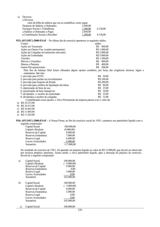 e)        Diversos
           a Diversos
                valor da folha de salários que ora se contabiliza, como segue:
           Despesas de Salários e Ordenados                             2.848,00
           Encargos Sociais e Trabalhistas                              1.280,00   4.128,00
           a Salários e Ordenados a Pagar                               2.848,00
           a Contribuições Sociais a Recolher                           1.280,00   4.128,00

933) AFC(SFC)-2000-ESAF - No último dia do exercício apuramos os seguintes saldos:
    Contas                                                                   saldos
    Ações em Tesouraria                                                       R$ 800,00
    Ações em Outras Cias. (caráter permanente)                                R$ 1.000,00
    Ações de Coligadas (investimento relevante)                               R$ 2.000,00
    Ações de Controladas                                                      R$ 5.000,00
    Veículos                                                                  R$ 1.200,00
    Móveis e Utensílios                                                       R$ 800,00
    Marcas e Patentes                                                         R$ 400,00
    Gastos Pré-operacionais                                                   R$ 200,00
        Para fins de balanço final foram efetuados alguns ajustes contábeis, por força das exigências técnicas, legais e
        estatutárias. São eles:
    1- provisão para FGTS                                                        R$ 30,00
    2- provisão para perdas em investimentos                                     R$ 100,00
    3- provisão para Imposto de Renda                                            R$ 200,00
    4- provisão para créditos de liquidação duvidosa                             R$ 80,00
    5- depreciação de bens de uso                                                R$ 25,00
    6- amortização de bens intangíveis                                           R$ 10,00
    7- dividendos a receber de controladas                                       R$ 35,00
    8- dividendos a receber de coligadas                                         R$ 15,00
          Contabilizados esses ajustes, o Ativo Permanente da empresa passou a ter o valor de:
 a) R$ 10.235,00
 b) R$ 10.415,00
 c) R$ 10.465,00
 d) R$ 11.005,00
 e) R$ 11.265,00

934) AFC(SFC)-2000-ESAF - A Nossa Firma, ao fim do exercício social de 19X1, ostentava um patrimônio líquido com a
    seguinte composição:
         Capital Social                100.000,00
         Capital a Realizar            (9.000,00)
         Reservas de Capital             8.000,00
         Reservas Estatutárias           7.000,00
         Reserva Legal                   6.000,00
         Lucros Acumulados               5.000,00
         Somatório                     117.000,00

       No resultado do exercício de 19X1, foi apurado um prejuízo líquido no valor de R$ 15.000,00, que deverá ser absorvido
       por recursos próprios anteriores. Assim sendo, o novo patrimônio líquido, após a absorção do prejuízo do exercício,
       deverá ter a seguinte composição:

  a)          Capital Social                        100.000,00
              Capital a Realizar                    ( 9.000,00)
              Reservas de Capital                     8.000,00
              Reservas Estatutárias                       0,00
              Reserva Legal                           3.000,00
              Lucros Acumulados                           0,00
              Somatório                             102.000,00

  b)          Capital Social                        100.000,00
              Capital a Realizar                    ( 9.000,00)
              Reservas de Capital                     8.000,00
              Reservas Estatutárias                   3.000,00
              Reserva Legal                               0,00
              Lucros Acumulados                           0,00
              Somatório                             102.000,00

      c)      Capital Social                        100.000,00
                                                                   226
 