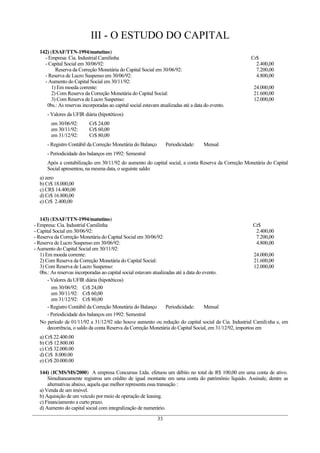 III - O ESTUDO DO CAPITAL
  142) (ESAF/TTN-1994/matutino)
    - Empresa: Cia. Industrial Camilinha                                                             Cr$
    - Capital Social em 30/06/92:                                                                      2.400,00
          Reserva da Correção Monetária do Capital Social em 30/06/92:                                 7.200,00
    - Reserva de Lucro Suspenso em 30/06/92:                                                           4.800,00
    - Aumento do Capital Social em 30/11/92:
        1) Em moeda corrente:                                                                         24.000,00
        2) Com Reserva da Correção Monetária do Capital Social:                                       21.600,00
        3) Com Reserva de Lucro Suspenso:                                                             12.000,00
     0bs.: As reservas incorporadas ao capital social estavam atualizadas até a data do evento.
      - Valores da UFIR diária (hipotéticos)
        em 30/06/92:      Cr$ 24,00
        em 30/11/92:      Cr$ 60,00
        em 31/12/92:      Cr$ 80,00
      - Registro Contábil da Correção Monetária do Balanço        Periodicidade:    Mensal
      - Periodicidade dos balanços em 1992: Semestral
      Após a contabilização em 30/11/92 do aumento do capital social, a conta Reserva da Correção Monetária do Capital
      Social apresentou, na mesma data, o seguinte saldo:
  a) zero
  b) Cr$ 18.000,00
  c) CR$ 14.400,00
  d) Cr$ 16.800,00
  e) Cr$ 2.400,00


   143) (ESAF/TTN-1994/matutino)
- Empresa: Cia. Industrial Camilinha                                                                       Cr$
- Capital Social em 30/06/92:                                                                                2.400,00
- Reserva da Correção Monetária do Capital Social em 30/06/92:                                               7.200,00
- Reserva de Lucro Suspenso em 30/06/92:                                                                     4.800,00
- Aumento do Capital Social em 30/11/92:
   1) Em moeda corrente:                                                                                   24.000,00
   2) Com Reserva da Correção Monetária do Capital Social:                                                 21.600,00
   3) Com Reserva de Lucro Suspenso:                                                                       12.000,00
   0bs.: As reservas incorporadas ao capital social estavam atualizadas até a data do evento.
       - Valores da UFIR diária (hipotéticos)
         em 30/06/92: Cr$ 24,00
         em 30/11/92: Cr$ 60,00
         em 31/12/92: Cr$ 80,00
       - Registro Contábil da Correção Monetária do Balanço        Periodicidade:      Mensal
       - Periodicidade dos balanços em 1992: Semestral
   No período de 01/11/92 a 31/12/92 não houve aumento ou redução do capital social da Cia. Industrial Camili nha e, em
       decorrência, o saldo da conta Reserva da Correção Monetária do Capital Social, em 31/12/92, importou em
  a) Cr$ 22.400.00
  b) Cr$ 12.800.00
  c) Cr$ 32.000.00
  d) Cr$ 8.000.00
  e) Cr$ 20.000.00

  144) (ICMS/MS/2000) A empresa Concursus Ltda. efetuou um débito no total de R$ 100,00 em uma conta de ativo.
      Simultaneamente registrou um crédito de igual montante em uma conta do patrimônio líquido. Assinale, dentre as
      alternativas abaixo, aquela que melhor representa essa transação :
  a) Venda de um imóvel.
  b) Aquisição de um veículo por meio de operação de leasing.
  c) Financiamento a curto prazo.
  d) Aumento do capital social com integralização de numerário.

                                                             33
 