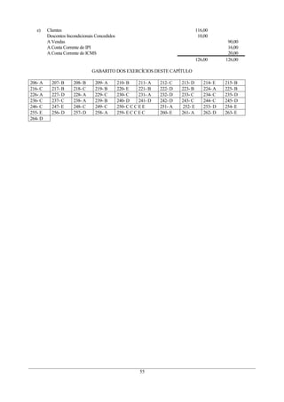 e)    Clientes                                                                    116,00
         Descontos Incondicionais Concedidos                                          10,00
         A Vendas                                                                                 90,00
         A Conta Corrente do IPI                                                                  16,00
         A Conta Corrente do ICMS                                                                 20,00
                                                                                     126,00      126,00

                                GABARITO DOS EXERCÍCIOS DESTE CAPÍTULO

206- A     207- B     208- B     209- A        210- B     211- A   212- C   213- D      214- E   215- B
216- C     217- B     218- C     219- B        220- E     221- B   222- D   223- B      224- A   225- B
226- A     227- D     228- A     229- C        230- C     231- A   232- D   233- C      234- C   235- D
236- C     237- C     238- A     239- B        240- D     241- D   242- D   243- C      244- C   245- D
246- C     247- E     248- C     249- C        250- C C C E E      251- A   252- E      253- D   254- E
255- E     256- D     257- D     258- A        259- E C C E C      260- E   261- A      262- D   263- E
264- D




                                                          55
 