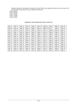 Baseados apenas nas informações constantes das notas fiscais acima, podemos afirmar com certeza que a Cia.
      Comercial de Varejo obteve um Lucro Operacional Bruto de:
  a) R$ 2.000,00
  b) R$ 1.660,00
  c) R$ 1.460,00
  d) R$ 1.120,00
  e) R$ 2.140,00



                              GABARITO DOS EXERCÍCIOS DESTE CAPÍTULO


352- C    353- C     354- C    355- C     356- E     357- D     358- B     359- E    360- E     361- B
362- B    363- A     364- B    365- D     366- E     367- B     368- E C E C E       369- E     370- D
371- A    372- C     373- E    374- E     375- E     376- E     377- C     378- B    379- A     380- E
381- A    382- C     383- D    384- D     385- D     386- D     387- B     388- D    389- E     390- A
391- A    392- A     393- B    394- A     395- C     396- C     397- C     398- C    399- E     400- A
401- D    402- C     403- D    404- E     405- D     406- A     407- D     408- C    409- E     410- D
411- C    412- D     413- B    414- E     415- D     416- E     417- E     418- A    419- D     420- C
421- C    422- B     423- A    424- A     425- A     426- E     427- C     428- D    429- B     430- E
431- A    432- D     433- A    434- C     435- D     436- B     437- A     438- D    439- A     440- A
441- A    442- B     443- E    444- D     445- B     446- E     447- E     448- E    449- A     450- B
451- E    452- D     453- D    454- E     455- C     456- A     457- A     458- D    459- B     460- B
461- E    462- A     463- C    464- D     465- B     466- E     467- E     468- C    469- E     470- B
471- B    472- A     473- D    474- E     475- D     476- E     477- A     478- E    479- E     480- C




                                                     103
 