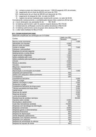 VI - compra a prazo de máquinas para uso por 1.000,00 pagando 40% de entrada;
   VII- pagamento de um título de 450,00 com juros de 10%;
   VIII - recebimento de um título de 360,00 com desconto de 10%;
   IX - pagamento do aluguel do mês no valor de 28,00;
    X - registro de serviço realizado para recebimento a prazo, no valor de 52,00.
Considerando, exclusivamente, a contabilização desses fatos, podemos afirmar que
a) o lucro alcançado nas operações foi de        R$ 40,00
b) no balanço patrimonial o valor do passivo exigível alcançou R$ 672,00
c) no balancete de verificação a soma dos saldos devedores é R$ 913,00
d) no balanço patrimonial a soma do grupo ativo alcançou R$ 712,00
e) o valor total creditado foi R$ 2.013,00

521) (CESPE/AGENTE/PF/2000)
 Balancete simplificado de verificação em 31/7/2000
                                                              Saldo (em R$)
Contas
                                                              Devedor       Credor
Bancos conta movimento                                                           1.000
Aplicações com liquidez                                               2.000
Bancos conta vinculada                                                  500
Contas a receber                                                                 7.000
Estoques e almoxarifado                                                 500
Despesas do período seguinte                                            100
Adiantamentos e outras ativas                                           200
Capital social a integralizar                                         1.000
Ações avaliadas pelo custo                                            1.500
Ações avaliadas pela equivalência patrimonial                           500
Imóveis                                                               2.000
Móveis e utensílios                                                   1.000
Veículos                                                              5.000
Máquinas r equipamentos                                               2.000
Instalações                                                             500
Depreciação e amortização acumulada                                              1.000
Despesas pré-operacionais                                               500
Gastos com pesquisa e desenvolvimento                                   100
Fornecedores                                                            200
Empréstimos bancários                                                            2.000
Tributos a pagar                                                                   500
Salários e encargos a pagar                                                      2.000
Dividendos a pagar                                                                 500
Empréstimos bancários de longo prazo                                             3.000
Tributos parcelados de longo prazo                                               2.000
Capital social                                                                   7.215
Reservas de capital                                                              3.000
Reservas de lucros                                                               2.000
Lucros acumulados                                                                  500
Receita bruta de vendas e serviços                                              30.000
Impostos sobre vendas                                                 4.000
Devoluções e abatimentos                                                200
Custo das mercadorias vendidas                                       15.000
Despesas com tecnologia da informação                                   800
Despesas comerciais                                                   4.000
Despesas gerais e administrativas                                     2.000
Despesas financeiras                                                    500
Despesa de depreciação                                                  600
Outras despesas operacionais                                            100
Despesas com impostos diversos                                          200
Despesas com pesquisa                                                   300
Despesa de amortização do diferido                                       50
Despesa de imposto de renda                                             563


                                                                                         11
 