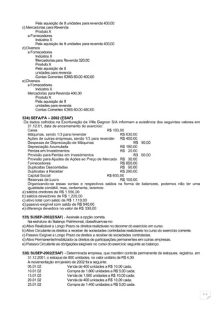 Pela aquisição de 8 unidades para revenda 400,00
c) Mercadorias para Revenda
         Produto X
    a Fornecedores
         Indústria X
         Pela aquisição de 8 unidades para revenda 400,00
d) Diversos
    a Fornecedores
         Indústria X
         Mercadorias para Revenda 320,00
         Produto X
         Pela aquisição de 8
         unidades para revenda
         Contas Correntes ICMS 80,00 400,00
e) Diversos
    a Fornecedores
         Indústria X
    Mercadorias para Revenda 400,00
         Produto X
         Pela aquisição de 8
         unidades para revenda
         Contas Correntes ICMS 80,00 480,00

534) SEFA/PA – 2002 (ESAF)
 Os dados colhidos na Escrituração da Ville Gagnon S/A informam a existência dos seguintes valores em
    31.12.01, data de encerramento do exercício:
    Caixa                                         R$ 100,00
    Máquinas, sendo 1/3 para revender                    R$ 630,00
    Ações de outras empresas, sendo 1/3 para revender R$ 450,00
    Despesas de Depreciação de Máquinas                         R$ 90,00
    Depreciação Acumulada                                R$ 180,00
    Perdas em Investimentos                              R$ 20,00
    Provisão para Perdas em Investimentos                       R$ 60,00
    Provisão para Ajustes de Ações ao Preço de Mercado R$ 30,00
    Fornecedores                                         R$ 850,00
    Duplicatas Descontadas                               R$ 90,00
    Duplicatas a Receber                                 R$ 290,00
    Capital Social                                R$ 600,00
    Reservas de Lucro                                    R$ 100,00
    Organizando-se essas contas e respectivos saldos na forma de balancete, podemos não ter uma
    igualdade contábil, mas, certamente, teremos:
a) saldos credores de R$ 1.550,00
b) saldos devedores de R$ 1.220,00
c) ativo total com saldo de R$ 1.110,00
d) passivo exigível com saldo de R$ 940,00
e) diferença devedora no valor de R$ 330,00

535) SUSEP-2002(ESAF) - Assinale a opção correta.
    Na estrutura do Balanço Patrimonial, classificam-se no:
a) Ativo Realizável a Longo Prazo os direitos realizáveis no decorrer do exercício em curso.
b) Ativo Circulante os direitos a receber de sociedades controladas realizáveis no curso do exercício corrente.
c) Passivo Exigível a Longo Prazo os direitos a receber de sociedades controladas.
d) Ativo Permanente/Imobilizado os direitos de participações permanentes em outras empresas.
e) Passivo Circulante as obrigações exigíveis no curso do exercício seguinte ao balanço.

536) SUSEP-2002(ESAF) - Determinada empresa, que mantém controle permanente de estoques, registrou, em
   31.12.2001, o estoque de 800 unidades, no valor unitário de R$ 4,00.
   A movimentação em janeiro de 2002 foi a seguinte:
   05.01.02                Venda de 400 unidades a R$ 10,00 cada;
   10.01.02                Compra de 1.600 unidades a R$ 5,00 cada;
   15.01.02                Venda de 1.500 unidades a R$ 10,00 cada;
   20.01.02                Venda de 400 unidades a R$ 10,00 cada;
   25.01.02                Compra de 1.400 unidades a R$ 5,00 cada.

                                                                                                                  11
 