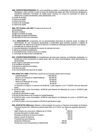 689) (CESPE/STM/SUPERIOR/99) Em uma sociedade por ações, a contribuição do subscritor de ações que
    ultrapassar o valor nominal e a parte do preço de emissão das ações sem valor nominal que ultrapassar a
    importância destinada à formação do capital social, inclusive nos casos de conversão em ações de
    debêntures ou partes beneficiárias, serão classificadas como
a) receita do período.
b) reserva de capital
c) reserva de lucros.
d) reserva de reavaliação.
e) reserva de capital.

690) (TRT-4ª/ANAL.JUD.-2001) É reserva de lucros a de
(A) reavaliação.
(B) lucros a realizar.
(C)ágio na emissão de ações.
(D)alienação de partes beneficiárias.
(E) alienação de bônus de subscrição.

 691) (INSS/CESPE-97) Juntamente com as demonstrações financeiras do exercício social, os órgãos de
    administração de uma companhia apresentarão à assembléia geral ordinária proposta a respeito da
    destinação a ser dada ao lucro líquido do exercício. Considera-se destinação possível para o lucro líquido
1. a provisão par ao imposto de renda.
2. a parcela destinada à constituição da reserva de retenção de lucros.
3. prêmio da emissão de debêntures.
4. a transferência par a reserva de lucros a realizar.
5. a formação da reserva para contingências.

692) (CESPE/STM/SUPERIOR/99) As transferências de lucros para reservas, os dividendos declarados e a
    parcela dos lucros incorporada ao capital social, além de outras movimentações, serão discriminadas na
    demonstração
a) das origens e aplicações de recursos.
b) do resultado do período.
c) de lucros ou prejuízos acumulados.
d) do fluxo de caixa.
e) da movimentação das reservas de capital.

693) (ESAF/TFC-1996) O Patrimônio Líquido de uma empresa estava assim formado:
     Capital Realizado                             1.000.000,00
     Reserva de Correção do Capital Realizado        200.000,00
     Reserva Legal                                   120.000,00
     Reserva de Retenção de Lucros                    40.000,00
     Lucros Acumulados                                30.000,00
    Foi apurado um prejuízo no exercício de 90.000,00, o qual, segundo o Lei n.º 6.404/76, deve ser absorvido
    assim:
a) 30.000.00 pelos Lucros Acumulados, 30.000,00 pela Reserva de Retenção de Lucros e 30.000,00 pela
    Reserva Legal;
b) 90.000,00 pela Reserva Legal ;
c) 90.000.00 pela Reserva de Correção do Capital Realizado;
d) 30.000,00 pelos Lucros Acumulados, 40.000,00 pela Reserva de Retenção de Lucros e 20.000,00 pela
    Reserva Legal;
e) 30.000,00 pelos Lucros Acumulados e 60.000.00 pela Reserva Legal

694) (ESAF/AFTN-1994/março) Elabore a Demonstração de Lucros ou Prejuízos Acumulados da Empresa
   Comercial Vendex S/A, referente ao período-base findo em 31/12/X3, com base nos seguintes elementos:
     ITENS                                                                 $
   Saldo Anterior de Lucros Acum. (Balanço de 31/12/X2)                     1.800,00
   Correção Monetária do Saldo Inicial -                                    2.000,00
   Reversão de Reserva de Exercício Anterior                                  400,00
   prejuízo Líquido do Exercício                                              700,00
   Transferências para Reservas                                               200,00
   Dividendos Distribuídos                                            300,00
   Parcela dos Lucros Incorporada ao Capital Social                 1.000,00


                                                                                                                 11
 