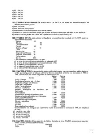 a) R$ 3.500,00.
b) R$ 4.500,00.
c) R$ 5.500,00
d) R$ 6.000,00.
e) R$ 7.000,00.

707) (CESPE/STM/SUPERIOR/99) De acordo com a Lei das S.A., as ações em tesouraria deverão ser
    destacadas no balanço como
a) ativo circulante.
b) ativo realizável a longo prazo.
c) investimentos, quando adquiridas em bolsa de valores.
d) dedução da conta do patrimônio líquido que registrar a origem dos recursos aplicados na sua aquisição.
e) dedução das obrigações associadas aos capitais utilizados na aquisição das ações.

708) (TFC/ESAF-2001) No balancete de verificação da empresa Gaivota, levantado em 31.12.X1, assim se
   apresentavam as contas:
     Bancos                   10
     Clientes                          20
     Capital a Realizar                50
     Capital                 100
     Salários a Pagar                 10
     Caixa                   15
     Mercadorias             40
     Empréstimos Obtidos     40
     Prejuízos Acumulados 20
     Fornecedores             5
     Soma                   310
   Com base nesse balancete, conclui-se que:
  a) a soma da coluna 1(saldos devedores) do balancete é 85
  b) a soma da coluna 2(saldos credores) do balancete é 105
  c) o valor do Ativo Patrimonial é de 155
  d) o valor do Passivo Patrimonial é de 65
  e) o valor do Patrimônio Líquido é de 30

709) (ESAF/TFC-SFC/97) No demonstrativo abaixo estão relacionadas, com os respectivos saldos, todas as
   contas que compuseram o balanço patrimonial de uma sociedade anônima nos exercícios de 1995 e
   1996, com exceção das contas integrantes do patrimônio líquido.
                                                      Saldos       Saldos
                        Contas                          1995        1996
    Caixa e Bancos                                     1.000        1.500
    Duplicatas a Receber (até 120 dias)                5.000        6.000
    Duplicatas a Pagar (até 90 dias)                   3.000        3.000
    Duplicatas Descontadas                             1.500        2.000
    Notas Fiscais a Faturar                            2.000        3.000
    Provisão para Férias                               4.000        5.000
    Receita Antecipada de Produtos em                   -           2.000
    Fabricação
    Fornecedores                                       6.000        5.000
    Empréstimos de Instituições Financeiras           10.000       12.000
    Custos Atribuídos a Produtos em Fabricação          -           1.500
    Estoques de Mercadorias                            8.000        7.000
    Adiantamentos a Empregados                         1.500        -
    Móveis e Utensílios                                3.000        5.000
    Veículos                                           8.000       10.000
    Imóveis                                           15.000       15.000
    Depreciações Acumuladas                            2.000        3.000
   O demonstrativo nos assegura que o patrimônio líquido da sociedade no exercício de 1996, em relação ao
   de 1995,
 a) manteve o seu valor
 b) aumentou em 2.000
 c) aumentou em 500
 d) aumentou em 9.000
 e) reduziu em 1.500

710) (ESAF/TTN-2000) Em 31 de dezembro de 1999, o Contador da firma ZÊ LTDA. apresenta as seguintes
   contas e saldos, extraídos do livro Razão:
    CONTAS                                    SALDOS
    Caixa                                         250


                                                                                                            11
 