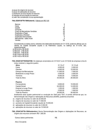 a) grupo de origens de recursos
b) grupo de aplicações de recursos
c) acréscimo ao lucro líquido do exercício
d) redução do lucro líquido do exercício
e) valor não considerado na sua apresentação

754) (ESAF/AFTN-1994/setemb.) Valores em R$ 1,00

    Bancos                                                             9
    Caixa                                                              3
    Capital                                                           30
    Compras                                                           42
    Custo de Mercadorias Vendidas                                     30
    Duplicatas a Pagar                                                28
    Duplicatas e Receber                                              14
    Duplicatas Descontadas                                             6
    Mercadorias - saldo inicial                                        4
    Vendas                                                            50

   Considerando os dados acima, extraídos dos balancetes levantados em 31.12.93, podemos afirmar que os
   valores do Capital Circulante Líquido e do Patrimônio Líquido, no balanço de 31.12.93, são,
   respectivamente:
 a) R$ 42,00 e R$ 30,00
 b) R$ 8,00 e R$ 30,00
 c) R$ 8,00 e R$ 50,00
 d) R$ 14,00 e R$ 30,00
 e) R$ 14,00 e R$ 50,00

755) (ESAF/AFTN/ESAF/98) Os balanços encerrados em 31/12/x7 e em 31/12/x6 da empresa Lírios &
   Lotus mostram o seguinte quadro:
     Ativo                                              31.12.x7          31.12.x6
     Caixa                                              4.000,00          2.000,00
     Clientes                                           9.000,00        10.000,00
     Estoque de Mercadorias                            11.000,00          7.000,00
     Realizável a Longo Prazo                           2.000,00          2.500,00
     Terrenos                                           8.000,00          5.000,00
     Total do Ativo                                    34.000,00        26.500,00

     Passivo
     Fornecedores                                          6.800,00          10.000,00
     Capital Social                                       24.000,00          14.000,00
     Exigível a Longo Prazo                                1.200,00           1.500,00
     Lucros Acumulados                                     2.000,00           1.000,00
     Total do Passivo                                     34.000,00          26.500,00
   Analisando esse quadro patrimonial e a evolução de 19x6 para 19x7, é correto afirmar-se que, na
   Demonstração das Origens e Aplicações de Recursos (DOAR), podemos encontrar
 a) origens de recursos no valor de 22.500,00
 b) origens de recursos no valor de 11.000,00
 c) aumento do Capital Circulante Líquido de 10.000,00
 d) aplicações de recursos no valor de 3.300,00
 e) aplicações de recursos no valor de 12.500,00

756) (ESAF/AFTN-1994/setembro) Numa Demonstração das Origens e Aplicações de Recursos, as
   origens dos recursos somaram R$ 1.300,00

    Outros dados pertinentes                               R$

    Ativo Circulante


                                                                                                          11
 