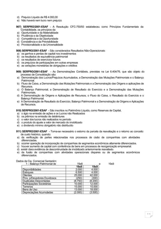 d) Prejuízo Líquido de R$ 4.000,00
e) Não haverá nem lucro nem prejuízo

907) SERPRO/2001-ESAF - A Resolução CFC-750/93 estabeleceu como Princípios Fundamentais da
    Contabilidade, os princípios da:
 a) Oportunidade e da Materialidade
 b) Prudência e da Objetividade
 c) Competência e da Oportunidade
 d) Consistência e da Previsibilidade
 e) Provisionalidade e da Universalidade

908) SERPRO/2001-ESAF - São considerados Resultados Não-Operacionais:
 a) os ganhos e perdas de capital nos investimentos
 b) os resultados de equivalência patrimonial
 c) os resultados de exercícios futuros
 d) os prejuízos de participações em outras empresas
 e) as variações monetárias de obrigações e créditos

909) SERPRO/2001-ESAF - As Demonstrações Contábeis, previstas na Lei 6.404/76, que são objeto do
    processo de Consolidação são:
 a) Demonstração dos Lucros/Prejuízos Acumulados, a Demonstração das Mutações Patrimoniais e o Balanço
    Patrimonial.
 b) Fluxo de Caixa, a Demonstração das Mutações Patrimoniais e a Demonstração das Origens e aplicações de
    Recursos.
 c) O Balanço Patrimonial, a Demonstração de Resultado do Exercício e a Demonstração das Mutações
    Patrimoniais.
 d) A Demonstração de Origens e Aplicações de Recursos, o Fluxo do Caixa, o Resultado do Exercício e o
    Balanço Patrimonial.
 e) A Demonstração de Resultado do Exercício, Balanço Patrimonial e a Demonstração de Origens e Aplicações
    de Recursos.

910) SERPRO/2001-ESAF - São inscritos no Patrimônio Líquido, como Reservas de Capital,
 a) o ágio na emissão de ações e os Lucros não Realizados
 b) os prêmios na emissão de debêntures
 c) o valor dos lucros não realizados no período
 d) o produto do ajuste a valor de mercado do imobilizado
 e) o dividendo mínimo obrigatório não distribuído

911) SERPRO/2001-ESAF - Torna-se necessário o estorno da parcela da reavaliação e o retorno ao conceito
    de custo histórico, quando:
 a) da verificação de partes relacionadas nos processos de cisão de companhias com atividades
    diferenciadas.
 b) ocorrer operação de incorporação de companhias de segmentos econômicos altamente diferenciados.
 c) houver aumento de capital com conferência de bens em processos de reorganização empresarial.
 d) existir clara evidência de descontinuidade de imobilizado anteriormente reavaliado.
 e) da fusão de companhias com atividades operacionais dispares ou de segmentos econômicos
    diferenciados.

Dados da Cia. Comercial Santarém:
       1 – Balanço Patrimonial de                 19x8                e     19x9
                                                 19x8         19x9
     Disponibilidades                            2.000        4.000
     Estoques                                    6.500        4.000
     Clientes                                  25.000       42.000
     Prov. p/Devedores Duvidosos                 (250)        (300)
     Duplicatas Descontadas                    (8.750)      (6.200)
     Participações Societárias                 10.000       12.000
     Terrenos                                  15.000       15.000
     Bens de Uso                               13.000       18.000
     Depreciações Acumuladas                   (2.000)      (3.500)




                                                                                                             11
 