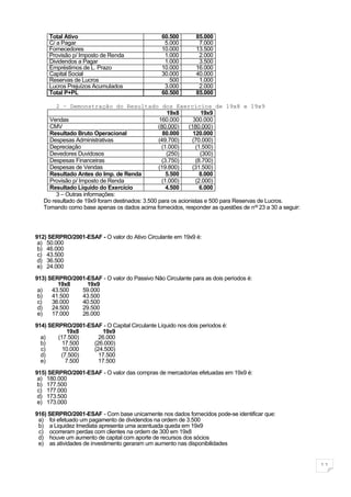 Total Ativo                                60.500       85.000
     C/ a Pagar                                  5.000        7.000
     Fornecedores                               10.000       13.500
     Provisão p/ Imposto de Renda                1.000        2.000
     Dividendos a Pagar                          1.000        3.500
     Empréstimos de L. Prazo                    10.000       16.000
     Capital Social                             30.000       40.000
     Reservas de Lucros                            500        1.000
     Lucros Prejuízos Acumulados                 3.000        2.000
     Total P+PL                                 60.500       85.000

        2 – Demonstração do Resultado dos Exercícios de 19x8 e 19x9
                                                   19x8          19x9
     Vendas                                     160.000       300.000
     CMV                                        (80.000)    (180.000)
     Resultado Bruto Operacional                  80.000      120.000
     Despesas Administrativas                   (49.700)      (70.000)
     Depreciação                                 (1.000)       (1.500)
     Devedores Duvidosos                           (250)         (300)
     Despesas Financeiras                        (3.750)       (8.700)
     Despesas de Vendas                         (19.800)      (31.500)
     Resultado Antes do Imp. de Renda              5.500         8.000
     Provisão p/ Imposto de Renda                (1.000)       (2.000)
     Resultado Líquido do Exercício                4.500         6.000
        3 – Outras informações:
   Do resultado de 19x9 foram destinados: 3.500 para os acionistas e 500 para Reservas de Lucros.
   Tomando como base apenas os dados acima fornecidos, responder as questões de nos 23 a 30 a seguir:




912) SERPRO/2001-ESAF - O valor do Ativo Circulante em 19x9 é:
 a) 50.000
 b) 46.000
 c) 43.500
 d) 36.500
 e) 24.000

913) SERPRO/2001-ESAF - O valor do Passivo Não Circulante para as dois períodos é:
        19x8     19x9
 a)   43.500   59.000
 b)   41.500   43.500
 c)   36.000   40.500
 d)   24.500   29.500
 e)   17.000   26.000

914) SERPRO/2001-ESAF - O Capital Circulante Líquido nos dois períodos é:
           19x8       19x9
  a)    (17.500)     26.000
  b)      17.500   (26.000)
  c)      10.000   (24.500)
  d)     (7.500)     17.500
  e)       7.500     17.500

915) SERPRO/2001-ESAF - O valor das compras de mercadorias efetuadas em 19x9 é:
 a) 180.000
 b) 177.500
 c) 177.000
 d) 173.500
 e) 173.000

916) SERPRO/2001-ESAF - Com base unicamente nos dados fornecidos pode-se identificar que:
 a) foi efetuado um pagamento de dividendos na ordem de 3.500
 b) a Liquidez Imediata apresenta uma acentuada queda em 19x9
 c) ocorreram perdas com clientes na ordem de 300 em 19x8
 d) houve um aumento de capital com aporte de recursos dos sócios
 e) as atividades de investimento geraram um aumento nas disponibilidades


                                                                                                        11
 