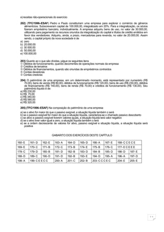 e) receitas não-operacionais do exercício

  202) (TFC/1996–ESAF) Pedro e Paulo constituíram uma empresa para explorar o comércio de gêneros
      alimentícios. Subscreveram capital de 100.000,00, integralizado em 20%. Para a integralização, os sócios
      fizeram empréstimo bancário, individualmente. A empresa adquiriu bens de uso, no valor de 30.000,00,
      utilizando para pagamento os recursos oriundos da integralização do capital e títulos de crédito emitidos em
      favor dos vendedores. Adquiriu, ainda, a prazo, mercadorias para revenda, no valor de 20.000,00. Assim
      sendo, o capital próprio da nova sociedade é de
  a) zero
  b) 20.000.00
  c) 30 000.00
  d) 50.000,00
  e) 100.000,00

  203) Quanto ao o que são dívidas, julgue os seguintes itens
   Débitos de funcionamento, quando decorrentes de operações normais da empresa
   Créditos de terceiros
   Débitos de financiamentos, quando são oriundas de empréstimos contraídos
   Contas devedoras
   Contas credoras

  204) O patrimônio de uma empresa, em um determinado momento, está representado por numerário (R$
      70,00), bens de venda (R$ 80,00), débitos de funcionamento (R$ 120,00), bens de uso (R$ 230,00), débitos
      de financiamento (R$ 140,00), bens de renda (R$ 70,00) e créditos de funcionamento (R$ 130,00). Seu
      patrimônio líquido é de:
  a) R$ 230,00
  b) R$ 70,00
  c) R$ 340,00
  d) R$ 580,00
  e) R$ 320,00

  205) (TFC/1996–ESAF) Na composição do patrimônio de uma empresa
  a) se o ativo for maior do que o passivo exigível, a situação líquida também o será
  b) se o passivo exigível for maior do que a situação líquida, caracteriza-se o chamado passivo descoberto
  c) se ativo e passivo exigível tiverem valores iguais, a situação líquida terá valor negativo
  d) se o ativo tiver valor igual a zero, a situação líquida também o terá
  e) se a ordem decrescente de valores for ativo, passivo exigível e situação líquida, a situação líquida será
      positiva


                              GABARITO DOS EXERCÍCIOS DESTE CAPÍTULO

160- E    161- D     162- E     163- A        164- D   165- D    166- A     167- E     168- C C E C E
169- E    170- C     171- B     172- C        173- B   174- E    175- B     176- C     177- E C E E E
178- C    179- D     180- B     181- D        182- B   183- D    184- B     185- D     186- D     187- E
188- D    189- C     190- D     191- D        192- B   193- E    194- D     195- A     196- A     197- D
198- A    199- C E E C C        200- A        201- C   202- B    203- C C C E C        204- E     205- E




                                                                                                                     11
 