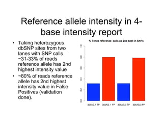 1000 genomes.meeting.12028 | PPT
