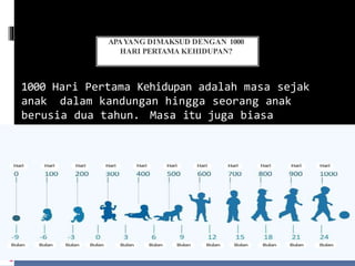 1000 hari pertama kehidupan,mahasiswa kebidanan | PPT