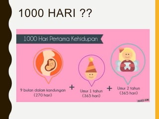 1000 hari pertama kehidupan Agus.pdf