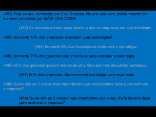 (461) Hoje eu sou conhecido por 2 ou 3 coisas. No ano que vem, nesse mesmo dia,
eu serei conhecido por MAIS UMA COISA.
(462) As pessoas deixam seus chefes e não as empresas em que trabalham.
(463) Somente 10% das empresas executam suas estratégias!
(464) Somente 5% dos funcionários entendem a estratégia.
(465) Somente 25% dos gerentes tem incentivos para executar a estratégia.
(466) 85% dos gerentes gastam menos de uma hora por mês discutindo estratégia.
(467) 60% das empresas não conectam estratégia com orçamento.
(468) Quais são as 3 coisas mais importantes que você poderia fazer para melhorar
a empresa?
(469) Quais são as 3 coisas mais importantes que o seu chefe deveria fazer
para melhorar a empresa?
 