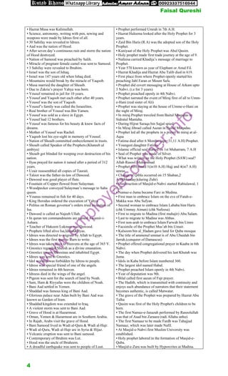 • Hazrat Musa was Kalimullah.
• Science, astronomy, writing with pen, sewing and
weapons were made by Idrees first of all.
• 30 Sahifay was revealed to Idrees.
• Aad was the nation of Hood.
• After seven day’s continuous rain and storm the nation
of Hood destroyed.
• Nation of Samood was preached by Salih.
• Miracle of pregnant female camel was sent to Samood.
• 3 Sahifay were revealed to Ibrahim.
• Israel was the son of Ishaq.
• Israel was 147 years old when Ishaq died.
• Mountains would break by the miracle of Yaqoob.
• Musa married the daughter of Shoaib.
• Due to Zakria’s prayer Yahya was born.
• Yousuf remained in jail for 10 years.
• Yousuf and Yaqoob met each other after 40 years.
• Yousuf was the son of Yaqoob.
• Yousuf’s family was called the Israeelites.
• Real brother of Yousuf was Bin Yamen.
• Yousuf was sold as a slave in Egypt.
• Yousuf had 12 brothers.
• Yousuf was famous for his beauty & knew facts of
dreams.
• Mother of Yousuf was Rachel.
• Yaqoob lost his eye-sight in memory of Yousuf.
• Nation of Shoaib committed embezzlement in trusts.
• Shoaib called Speaker of the Prophets.(Khateeb ul
ambiya)
• Shoaib got blinded for weeping over destruction of his
nation.
• Ilyas prayed for nation it rained after a period of 312
years.
• Uzair reassembled all copies of Taurait.
• Taloot was the father-in-law of Dawood.
• Dawood was good player of flute.
• Fountain of Copper flowed from Sulayman.
• Woodpecker conveyed Sulayman’s message to Saba
queen.
• Younus remained in fish for 40 days.
• King Herodus ordered the execution of Yahya.
• Politus on Roman governor’s orders tried execution of
Isa.
• Dawood is called as Najeeb Ullah.
• In quran ten commandments are named Awamir-i-
Ashara.
• Teacher of Hakeem Lukman was Dawood.
• Prophets lifted alive Isa,Idrees&Ilyas.
• Idrees was directed to migrate by Allah to Egypt.
• Idrees was the first man to learn to write.
• Idrees was taken alive to Heavens at the age of 365 Y.
• Gnostics regarded Sheesh as a divine emanation.
• Gnostics means Sheesinas and inhabited Egypt.
• Idrees was sent to Gnostics.
• Idol worship was forbidden by Idress to people.
• Idress was special friend of one of the angels.
• Idrees remained in 4th heaven.
• Idreess died in the wings of the angel.
• Pigeon was sent for the search of land by Noah.
• Sam, Ham & Riyyafas were the children of Noah.
• Bani Aad settled in Yemen.
• Shaddad was famous king of Bani Aad.
• Glorious palace near Adan built by Bani Aad was
known as Garden of Iram.
• Shaddad kingdom was extended to Iraq.
• A violent storm was sent to Bani Aad.
• Grave of Hood is at Hazarmoat.
• Oman, Yemen & Hazarmoat are in Southern Arabia.
• In Rajab, Arabs visit the grave of Hood.
• Bani Samood lived in Wadi al-Qura & Wadi al-Hajr.
• Wadi al-Qura, Wadi al-Hajr are in Syria & Hijaz.
• Volcanic eruption was sent to Bani samood.
• Contemporary of Ibrahim was Lut.
• Hood was the uncle of Ibraheem.
• A dreadful earthquake was sent to people of Luut.
• Prophet performed Umrah in 7th A.H.
• Hazrat Haleema looked after the Holy Prophet for 3
years.
• Zaid Bin Haris (R.A) was the adopted son of the Holy
Prophet.
• Kuniyaat of the Holy Prophet was Abul Qasim.
• Holy prophet made first trade journey at the age of 9.
• Nafeesa carried Khadija’s message of marriage to
Prophet.
• Year 570 known as year of Elephant or Amal Fil.
• Hazrat Khadija and Hazrat Abu Talib died in 619.
• First place from where Prophet openly started his
preaching Jabl Faran or Mount Safa.
• Prophet did covert messaging at House of Arkam upto
3 Nabvi. (i.e for 3 years)
• Prophet preached openly in 4th Nabvi.
• Prophet narrated the event of Miraj first of all to Umm-
e-Hani (real sister of Ali)
• Prophet was staying at the house of Umme-e-Hani on
the night of Miraj.
• In miraj Prophet traveled from Baitul Muqadas to
Sidratul Mantaha.
• During Hijrat Saraqa bin Sajjal spied.
• In Miraj Jibrael called Aazan in Baitul Muqadas.
• Prophet led all the prophets in a prayer in miraj at al-
Aqsa
• Fatima died after 6 Months (age=31,11 A.H) Prophet.
• Youngest daughter Fatima.
• Islamic official seal started on 1st Muharram, 7 A.H
• Seal of Prophet was made of Silver.
• What was written on the Holy Prophet (SAW) seal?
Allah Rasool Muhammad
• Prophet performed 1(in10 A.H) Hajj and 4(in7 A.H)
umras.
• Change of Qibla occurred on 15 Shaban,2
A.H(Monday)(during Zuhr)
• Construction of Masjid-e-Nabvi started Rabiulawal, 1
A.H.
• Namaz-e-Juma became Farz in Medina.
• First man to embrace Islam on the eve of Fatah-e-
Makka was Abu Sufyan.
• Second woman to embrace Islam Lababa bint Haris
(chk Ummay Aiman) (chk Nafeesa)
• First to migrate to Madina (first muhajir) Abu Salam.
• Last to migrate to Madina was Abbas.
• First non-arab to embrace Islam Farwah bin Umro
• Facsimile of the Prophet Mus’ab bin Umair.
• Kalsoom bin al_Hadam gave land for Quba mosque
• The title of ammenul ummat is of Abu Ubaidah bin
Jarrah.(conqurer of Damascus)
• Prophet offered congregational prayer in Kaaba in 6th
Nabvi.
• The day when Prophet delivered his last Khutab was
Juma.
• Idols in Kaba before Islam numbered 360.
• The largest idol named Habal.
• Prophet preached Islam openly in 4th Nabvi.
• Year of deputation was 9th.
• Bilal called first aazan of Fajr prayer.
• The Hadith, which is transmitted with continuity and
enjoys such abundance of narrators that their statement
becomes authentic, is called Matwatar.
• The grave of the Prophet was prepared by Hazrat Abu
Talha
• Qasim was first of the Holy Prophet's children to be
born.
• The first Namaz-e-Janazah performed by Rasoolullah
was that of Asad bin Zaraara (radi Allahu anhu).
• The first Namaaz to be made Fardh was Tahajjud
Namaaz, which was later made Nafil.
• At Masjid-e-Nabvi first Muslim University was
established.
• Holy prophet labored in the formation of Masjid-e-
Quba.
• Masjid-e-Zara was built by Hyporcrites at Madina.
w
w
w
.
e
m
p
l
o
y
e
e
s
c
o
r
n
e
r
.
i
n
f
o
Faisal Qureshi
4
 