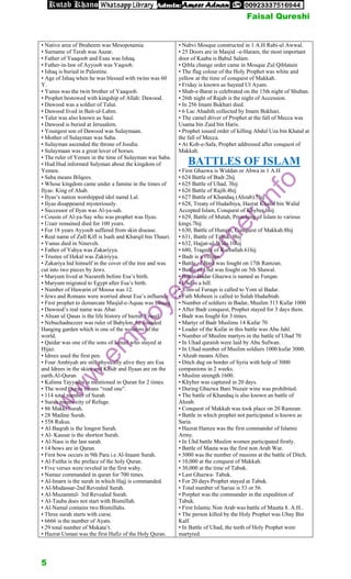 • Native area of Ibraheem was Mesopotamia.
• Surname of Terah was Aazar.
• Father of Yaaqoob and Esau was Ishaq.
• Father-in-law of Ayyoob was Yaqoob.
• Ishaq is buried in Palestine.
• Age of Ishaq when he was blessed with twins was 60
Y.
• Yunus was the twin brother of Yaaqoob.
• Prophet bestowed with kingship of Allah: Dawood.
• Dawood was a soldier of Talut.
• Dawood lived in Bait-ul-Lahm.
• Talut was also known as Saul.
• Dawood is buried at Jerusalem.
• Youngest son of Dawood was Sulaymaan.
• Mother of Sulayman was Saba.
• Sulayman ascended the throne of Joodia.
• Sulaymaan was a great lover of horses.
• The ruler of Yemen in the time of Sulayman was Saba.
• Hud Hud informed Sulyman about the kingdom of
Yemen.
• Saba means Bilqees.
• Whose kingdom came under a famine in the times of
Ilyas: King of Ahab.
• Ilyas’s nation worshipped idol namd Lal.
• Ilyas disappeared mysteriously.
• Successor of Ilyas was Al-ya-sah.
• Cousin of Al-ya-Say who was prophet was Ilyas.
• Uzair remained died for 100 years.
• For 18 years Ayyoob suffered from skin disease.
• Real name of Zull Kifl is Isaih and Kharqil bin Thauri.
• Yunus died in Nineveh.
• Father of Yahya was Zakariyya.
• Trustee of Hekal was Zakiriyya.
• Zakariya hid himself in the cover of the tree and was
cut into two pieces by Jews.
• Maryum lived at Nazareth before Esa’s birth.
• Maryum migrated to Egypt after Esa’s birth.
• Number of Hawarin of Moosa was 12.
• Jews and Romans were worried about Esa’s influence.
• First prophet to demarcate Masjid-e-Aqsaa was Ishaaq.
• Dawood’s real name was Abar.
• Ahsan ul Qasas is the life history of hazrat Yousif.
• Nebuchadnezzer was ruler of Babylon, he founded
Hanging garden which is one of the wonders of the
world.
• Qaidar was one of the sons of Ismail who stayed at
Hijaz.
• Idrees used the first pen.
• Four Ambiyah are still physically alive they are Esa
and Idrees in the skies and Khidr and Ilyaas are on the
earth.Al-Quran
• Kalima Tayyaiba is mentioned in Quran for 2 times.
• The word Quran means “read one”.
• 114 total number of Surah
• Surah means city of Refuge.
• 86 Makki Surah.
• 28 Madine Surah.
• 558 Rukus.
• Al-Baqrah is the longest Surah.
• Al- Kausar is the shortest Surah.
• Al-Nass is the last surah.
• 14 bows are in Quran.
• First bow occurs in 9th Para i.e Al-Inaam Surah.
• Al-Faitha is the preface of the holy Quran.
• Five verses were reveled in the first wahy.
• Namaz commanded in quran for 700 times.
• Al-Imarn is the surah in which Hajj is commanded.
• Al-Mudassar-2nd Revealed Surah.
• Al-Muzammil- 3rd Revealed Surah.
• Al-Tauba does not start with Bismillah.
• Al-Namal contains two Bismillahs.
• Three surah starts with curse.
• 6666 is the number of Ayats.
• 29 total number of Mukata’t.
• Hazrat Usman was the first Hafiz of the Holy Quran.
• Nabvi Mosque constructed in 1 A.H Rabi-ul Awwal.
• 25 Doors are in Masjid –e-Haram, the most important
door of Kaaba is Babul Salam.
• Qibla change order came in Mosque Zul Qiblatain
• The flag colour of the Holy Prophet was white and
yellow at the time of conquest of Makkah.
• Friday is known as Sayeed Ul Ayam.
• Shab-e-Barat is celebrated on the 15th night of Shuban.
• 26th night of Rajab is the night of Accession.
• In 256 Imam Bukhari died.
• 6 Lac Ahadith collected by Imam Bukhari.
• The camel driver of Prophet at the fall of Mecca was
Usama bin Zaid bin Haris.
• Prophet issued order of killing Abdul Uza bin Khatal at
the fall of Mecca.
• At Koh-e-Safa, Prophet addressed after conquest of
Makkah.
BATTLES OF ISLAM
• First Ghazwa is Widdan or Abwa in 1 A.H
• 624 Battle of Badr.2hij
• 625 Battle of Uhad. 3hij
• 626 Battle of Rajih.4hij
• 627 Battle of Khandaq (Ahzab).5hij
• 628, Treaty of Hudaibiya, Hazrat Khalid bin Walid
Accepted Islam, Conquest of Khyber.6hij
• 629, Battle of Mutah, Preaching of Islam to various
kings.7hij
• 630, Battle of Hunain, Conquest of Makkah.8hij
• 631, Battle of Tabuk. 9hij
• 632, Hajjat-ul-Wida.10hij
• 680, Tragedy of Karballah.61hij
• Badr is a village.
• Battle of Bard was fought on 17th Ramzan.
• Battle of Uhd was fought on 5th Shawal.
• Battle Badar Ghazwa is named as Furqan.
• Uhd is a hill.
• Yom-ul Furaqn is called to Yom ul Badar.
• Fath Mobeen is called to Sulah Hudaibiah.
• Number of soldiers in Badar, Muslim 313 Kufar 1000
• After Badr conquest, Prophet stayed for 3 days there.
• Badr was fought for 3 times.
• Martyr of Badr Muslims 14 Kufar 70
• Leader of the Kufar in this battle was Abu Jahl.
• Number of Muslim martyrs in the battle of Uhad 70
• In Uhad quraish were laid by Abu Sufwan.
• In Uhad number of Muslim soldiers 1000 kufar 3000.
• Ahzab means Allies.
• Ditch dug on border of Syria with help of 3000
companions in 2 weeks.
• Muslim strength 1600.
• Khyber was captured in 20 days.
• During Ghazwa Bani Nuzair wine was prohibited.
• The battle of Khandaq is also known an battle of
Ahzab.
• Conquest of Makkah was took place on 20 Ramzan.
• Battle in which prophet not participated is known as
Saria.
• Hazrat Hamza was the first commander of Islamic
Army.
• In Uhd battle Muslim women participated firstly.
• Battle of Mauta was the first non Arab War.
• 3000 was the number of musims at the battle of Ditch.
• 10,000 at the conquest of Makkah.
• 30,000 at the time of Tabuk.
• Last Ghazwa- Tabuk.
• For 20 days Prophet stayed at Tabuk.
• Total number of Sarias is 53 or 56.
• Porphet was the commander in the expedition of
Tabuk.
• First Islamic Non Arab was battle of Mautta 8. A.H..
• The person killed by the Holy Prophet was Ubay Bin
Kalf.
• In Battle of Uhad, the teeth of Holy Prophet were
martyred.
w
w
w
.
e
m
p
l
o
y
e
e
s
c
o
r
n
e
r
.
i
n
f
o
Faisal Qureshi
5
 