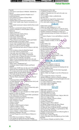 Naasikh.
• First man to recite Quran in Makkah: Abdullah bin
Masood.
• Forms of revelation granted to Prophet were 3
(wahi,Kashf,dream)
• First method of revelation of Quran Wahi.
• Kashf means Vision.
• Initially Quran was preserved in memory form.
• After Umar’s death, copy of quran was passed on to
Hafsa.
• Only Sahabi mentioned in Quran Zaid bin Haris.(surah
ahzab)
• Paradise is mentioned in Quran for150 times.
• Section of Paradise in which Prophets will dwell
Mahmood.
• Doors of Hell are 7.
• Subterranean part of hell is Hawia.
• Number of angles of hell 19.
• Gate-keeper of hell Malik.
• Gate-keeper of heaven Rizwan.
• Place of heaven at which people whose good deeds
equal bad deeds will be kept in Aaraf.
• A tree in hell emerging from its base is Zakoon.
• Name of the mountain of hell is Saud.
• Heaven on earth was built by Shadad.
• The word Islam has been used at 92 places in the holy
quran.
• First revelation written by Khalid bin Saeed
• Last wahi written by Abi Ibn Kaaf.
• Last wahi came on3rd Rabiul Awal 11 A.D
• In 15th Para the event of Miraj is mentioned.
• Except the name of Maryam the name of no other
woman has come explicitly in the Quran.
• Iblees will not be punished with fire but with cold.
• Iblees’s refusal to prostrate before man is mentioned in
Kuran for 9 times.
• Iblees means “disappointed one”.
• Al-Kausar relates to death of Qasim and Hazrat
Abdullah
• Jibrail came 24 000 times into the court of the Prophet.
• Quran has been translated into fifty languages to date.
• If a woman marries the second time, she will be in
Jannah with the second husband. (Hadith)
• The Earth and the Heaven were created by Allah in 6
days, it is described in Surah Yunus.
• Zaid bin Thabit collected the Quran in the form of
Book.
• Tarjumanul Quran Abdullah bin Abbas.
• In Surah Muzzamil verse 73 reading quran slowly and
clearly is ordained.
• 4 Mosque mentioned in Holy Quran.
• Jibraeel is referred in Quran as Ar-rooh.
• In Quran Rooh-al-Qudus is Jibrael it means holy spirit.
• In Quran Rooh-al-Ameen is Jibrael.
• Incharge of Provisions is Mekaeel.
• The angel who was sent to Prophets as a helper against
enemies of Allah was Jibraeel.
• The Angel who sometimes carried Allah’s punishment
for His disobedients was Jibraeel.
• Jibrael is mentioned in Quran for three times.
• Old Testament is the Torait.
• New Testament is Injeel.
• Psalms is Zuboor.
• Gospal is Injeel.
• Prophet is called Farqaleet in Injeel.
• Taharat-e-Sughra is Wuzu.
• There are two types of Farz.
• Saloos-ul-Quran is Surah Ikhlas.
• Aroos-ul-Quran i.e bride of Quran is Al-Rehman.
• Meaning of Baqarah: The Goat
• In Surah Waqiya the word Al-Quran ul Hakeem is
used.
• First Wahi was revealed on 17 Ramzan.
• Two Surahs are named with one letter heading.
• Surah Baqara & Ale Imran are known as Zuhraveen.
• Jumma prayer is Farz salat.
• Conditions of Salat are Seven.
• takbeer-e-Tehreema are to be said in the salat: one.
• Jasla is wajib.
• To sit straight in Salat is called Qa’ada.
• Qa’ada is farz.
• Two persons are required for a Jamat prayer.
• Salat Juma became Farz in Madina.
• Five salat made compulsory in 10th Nabvi.
ZAKAT
• Zakat means to purify.
• Zakat was made obligatory in 2. A.H.
• 7-1/2 is the nasab of gold and 52-1/2 tolas for silver.
• Injunction of utilization of zakat is in Surah-al Tauba.
• Number of heads for distribution of zakat are 8.
• Zakat mentioned along with Namaz in the Quran 22
times.
• 5 Camels, 40 goats, 3 cows and buffaloes is nisab for
zakat.
• 1/10 is the nisab of irrigated produce.
• Zakat is treasure of Islam; it is the saying of holy
prophet.
• Usher means 1/10.
• Khums means 1/5.
• Word Zakat occurs in Quran for 32 times.
• In 2nd A.H the rate and method of distribution of Zakat
was determined at Madina.
• Kharaj is spoils of war.
• Fay is income from town lands.
• Zakat on produce of mines is 1/5th.
• Ushr on artificially irrigated land is 1/20th.
• Al-Gharmain means debtors.
• There are two types of zakat.
SAUM / FASTING
• Fast means to stop.
• Fasting made obligatory in 2nd A.H.
• Fasting is commanded in al-Bakarah.
• Feed 60 people is the atonement for breaking the fast
or sixty sontinuous fasts..
• Bab-ul-Riayn is the door for fast observing people.
• Tarrawih means to rest.
• Battle of Badr was fought in very first of Ramzan on
17th.
• Umar arranged the Namaz-e-Tarrawih.
• Month of Ramzan is known as Sayeed us Shahoor.
• Five days are forbidden for fasting throughout the year.
• Wajib means ordained.
• 1st Ashra of Ramzan=Ashra-e-Rehmat.
• 2nd Ashra=Ashra-e-Maghfirat.
• 3rd Ashra=Ashra-e-Nijat.
HAJJ
• Hajj means to intend.
• Hajj made compulsory in 9 A.H.
• First Hajj offered in 9 A.H.
• Hajj ordained in Surah Bakr.
• The holy prophet performed only 1 Hajj in 10th A.H.
• There are 3 types of Hajj.
• One tawaf of Kaaba is known as Shoot.
• Tawaf begins from Shoot.
• Number of Jamarat is 3.
• Mosque located in Mina is Kheef.
• At Meekat, Hujjaj assume the state of Ihram.
• Kalima Tauheed is recited during Hajj.
• At Mina the ritual of offering sacrifice is performed
• Jamart-throwing of pebbles, it is performed on 10th,
11th, 12th and 13th of Zul Hajj.
• Maghrib and Isha both prayers are offered together at
Muzdalifa on 9th Zil Hajj.
• Yome-Afra is called to Hajj day.
• Name of the place where the pilgrims go from Arafat:
Muzdalfa.
• First structure of Kaaba was built by Adam.
w
w
w
.
e
m
p
l
o
y
e
e
s
c
o
r
n
e
r
.
i
n
f
o
Faisal Qureshi
8
 