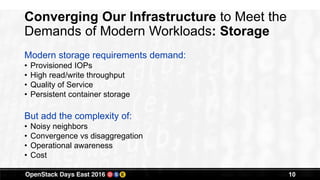 Converging Our Infrastructure to Meet the
Demands of Modern Workloads: Storage
Modern storage requirements demand:
• Provisioned IOPs
• High read/write throughput
• Quality of Service
• Persistent container storage
But add the complexity of:
• Noisy neighbors
• Convergence vs disaggregation
• Operational awareness
• Cost
10
 
