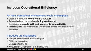 Increase Operational Efficiency
An ideal operational environment would encompass:
• Clear and concise reference architecture
• Automated and repeatable deployment model
• Consistent upgrade path and backwards compatibility
• Visibility into the full stack to understand issues and make better
decisions
Introduce the challenges:
• Multiple deployment methodologies
• Difficulty upgrading
• Unsupported APIs
• Robust instrumentation and monitoring
12
 