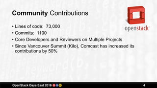 Community Contributions
• Lines of code: 73,000
• Commits: 1100
• Core Developers and Reviewers on Multiple Projects
• Since Vancouver Summit (Kilo), Comcast has increased its
contributions by 50%
4
 