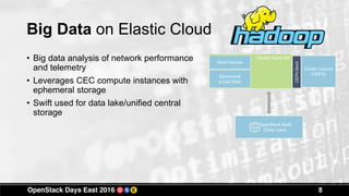 Big Data on Elastic Cloud
• Big data analysis of network performance
and telemetry
• Leverages CEC compute instances with
ephemeral storage
• Swift used for data lake/unified central
storage
8
Cluster Node VM
OpenStack Swift
(Data Lake)
Root Volume
CEPHlibvirt
Ephemeral
(Local Disk)
Cinder Volume
(HDFS)
 