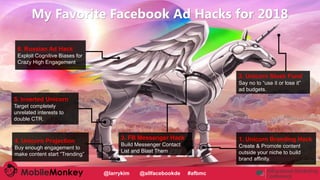#CMCa2z @larrykim
6. Russian Ad Hack
Exploit Cognitive Biases for
Crazy High Engagement
5. Inverted Unicorn
Target complet...