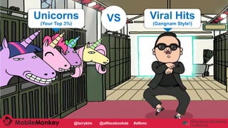 #CMCa2z @larrykim
Unicorns
(Your Top 3%)
Viral Hits
(Gangnam Style!)
VS
@larrykim @allfacebookde #afbmc
 