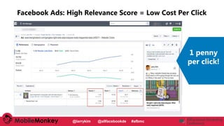 #CMCa2z @larrykim
Facebook Ads: High Relevance Score = Low Cost Per Click
1 penny
per click!
@larrykim @allfacebookde #afb...