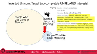 Inverted Unicorn: Target two completely UNRELATED Interests!
People Who
Like Game of
Thrones
Inverted
Unicorn Ad
Targeting...