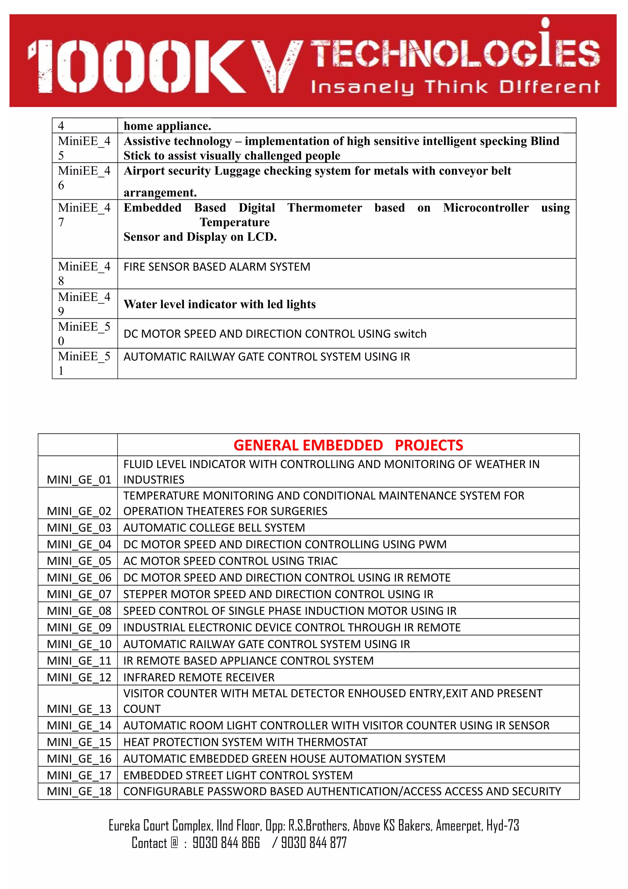 4 home appliance.
MiniEE_4
5
Assistive technology – implementation of high sensitive intelligent specking Blind
Stick to assist visually challenged people
MiniEE_4
6
Airport security Luggage checking system for metals with conveyor belt
arrangement.
MiniEE_4
7
Embedded Based Digital Thermometer based on Microcontroller using
Temperature
Sensor and Display on LCD.
MiniEE_4
8
FIRE SENSOR BASED ALARM SYSTEM
MiniEE_4
9
Water level indicator with led lights
MiniEE_5
0
DC MOTOR SPEED AND DIRECTION CONTROL USING switch
MiniEE_5
1
AUTOMATIC RAILWAY GATE CONTROL SYSTEM USING IR
GENERAL EMBEDDED PROJECTS
MINI_GE_01
FLUID LEVEL INDICATOR WITH CONTROLLING AND MONITORING OF WEATHER IN
INDUSTRIES
MINI_GE_02
TEMPERATURE MONITORING AND CONDITIONAL MAINTENANCE SYSTEM FOR
OPERATION THEATERES FOR SURGERIES
MINI_GE_03 AUTOMATIC COLLEGE BELL SYSTEM
MINI_GE_04 DC MOTOR SPEED AND DIRECTION CONTROLLING USING PWM
MINI_GE_05 AC MOTOR SPEED CONTROL USING TRIAC
MINI_GE_06 DC MOTOR SPEED AND DIRECTION CONTROL USING IR REMOTE
MINI_GE_07 STEPPER MOTOR SPEED AND DIRECTION CONTROL USING IR
MINI_GE_08 SPEED CONTROL OF SINGLE PHASE INDUCTION MOTOR USING IR
MINI_GE_09 INDUSTRIAL ELECTRONIC DEVICE CONTROL THROUGH IR REMOTE
MINI_GE_10 AUTOMATIC RAILWAY GATE CONTROL SYSTEM USING IR
MINI_GE_11 IR REMOTE BASED APPLIANCE CONTROL SYSTEM
MINI_GE_12 INFRARED REMOTE RECEIVER
MINI_GE_13
VISITOR COUNTER WITH METAL DETECTOR ENHOUSED ENTRY,EXIT AND PRESENT
COUNT
MINI_GE_14 AUTOMATIC ROOM LIGHT CONTROLLER WITH VISITOR COUNTER USING IR SENSOR
MINI_GE_15 HEAT PROTECTION SYSTEM WITH THERMOSTAT
MINI_GE_16 AUTOMATIC EMBEDDED GREEN HOUSE AUTOMATION SYSTEM
MINI_GE_17 EMBEDDED STREET LIGHT CONTROL SYSTEM
MINI_GE_18 CONFIGURABLE PASSWORD BASED AUTHENTICATION/ACCESS ACCESS AND SECURITY
Eureka Court Complex, IInd Floor, Opp: R.S.Brothers, Above KS Bakers, Ameerpet, Hyd-73
Contact @ : 9030 844 866 / 9030 844 877
 