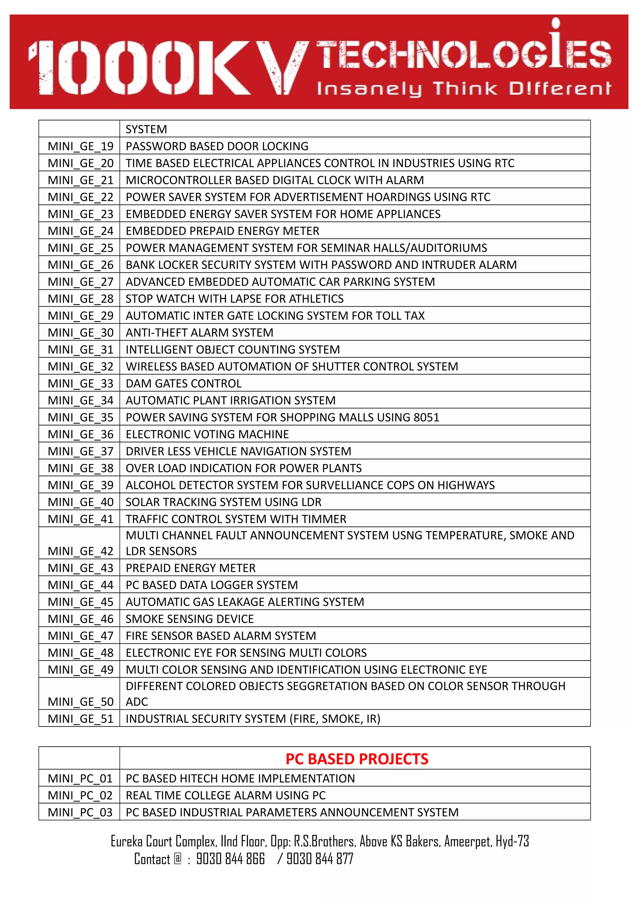 SYSTEM
MINI_GE_19 PASSWORD BASED DOOR LOCKING
MINI_GE_20 TIME BASED ELECTRICAL APPLIANCES CONTROL IN INDUSTRIES USING RTC
MINI_GE_21 MICROCONTROLLER BASED DIGITAL CLOCK WITH ALARM
MINI_GE_22 POWER SAVER SYSTEM FOR ADVERTISEMENT HOARDINGS USING RTC
MINI_GE_23 EMBEDDED ENERGY SAVER SYSTEM FOR HOME APPLIANCES
MINI_GE_24 EMBEDDED PREPAID ENERGY METER
MINI_GE_25 POWER MANAGEMENT SYSTEM FOR SEMINAR HALLS/AUDITORIUMS
MINI_GE_26 BANK LOCKER SECURITY SYSTEM WITH PASSWORD AND INTRUDER ALARM
MINI_GE_27 ADVANCED EMBEDDED AUTOMATIC CAR PARKING SYSTEM
MINI_GE_28 STOP WATCH WITH LAPSE FOR ATHLETICS
MINI_GE_29 AUTOMATIC INTER GATE LOCKING SYSTEM FOR TOLL TAX
MINI_GE_30 ANTI-THEFT ALARM SYSTEM
MINI_GE_31 INTELLIGENT OBJECT COUNTING SYSTEM
MINI_GE_32 WIRELESS BASED AUTOMATION OF SHUTTER CONTROL SYSTEM
MINI_GE_33 DAM GATES CONTROL
MINI_GE_34 AUTOMATIC PLANT IRRIGATION SYSTEM
MINI_GE_35 POWER SAVING SYSTEM FOR SHOPPING MALLS USING 8051
MINI_GE_36 ELECTRONIC VOTING MACHINE
MINI_GE_37 DRIVER LESS VEHICLE NAVIGATION SYSTEM
MINI_GE_38 OVER LOAD INDICATION FOR POWER PLANTS
MINI_GE_39 ALCOHOL DETECTOR SYSTEM FOR SURVELLIANCE COPS ON HIGHWAYS
MINI_GE_40 SOLAR TRACKING SYSTEM USING LDR
MINI_GE_41 TRAFFIC CONTROL SYSTEM WITH TIMMER
MINI_GE_42
MULTI CHANNEL FAULT ANNOUNCEMENT SYSTEM USNG TEMPERATURE, SMOKE AND
LDR SENSORS
MINI_GE_43 PREPAID ENERGY METER
MINI_GE_44 PC BASED DATA LOGGER SYSTEM
MINI_GE_45 AUTOMATIC GAS LEAKAGE ALERTING SYSTEM
MINI_GE_46 SMOKE SENSING DEVICE
MINI_GE_47 FIRE SENSOR BASED ALARM SYSTEM
MINI_GE_48 ELECTRONIC EYE FOR SENSING MULTI COLORS
MINI_GE_49 MULTI COLOR SENSING AND IDENTIFICATION USING ELECTRONIC EYE
MINI_GE_50
DIFFERENT COLORED OBJECTS SEGGRETATION BASED ON COLOR SENSOR THROUGH
ADC
MINI_GE_51 INDUSTRIAL SECURITY SYSTEM (FIRE, SMOKE, IR)
PC BASED PROJECTS
MINI_PC_01 PC BASED HITECH HOME IMPLEMENTATION
MINI_PC_02 REAL TIME COLLEGE ALARM USING PC
MINI_PC_03 PC BASED INDUSTRIAL PARAMETERS ANNOUNCEMENT SYSTEM
Eureka Court Complex, IInd Floor, Opp: R.S.Brothers, Above KS Bakers, Ameerpet, Hyd-73
Contact @ : 9030 844 866 / 9030 844 877
 