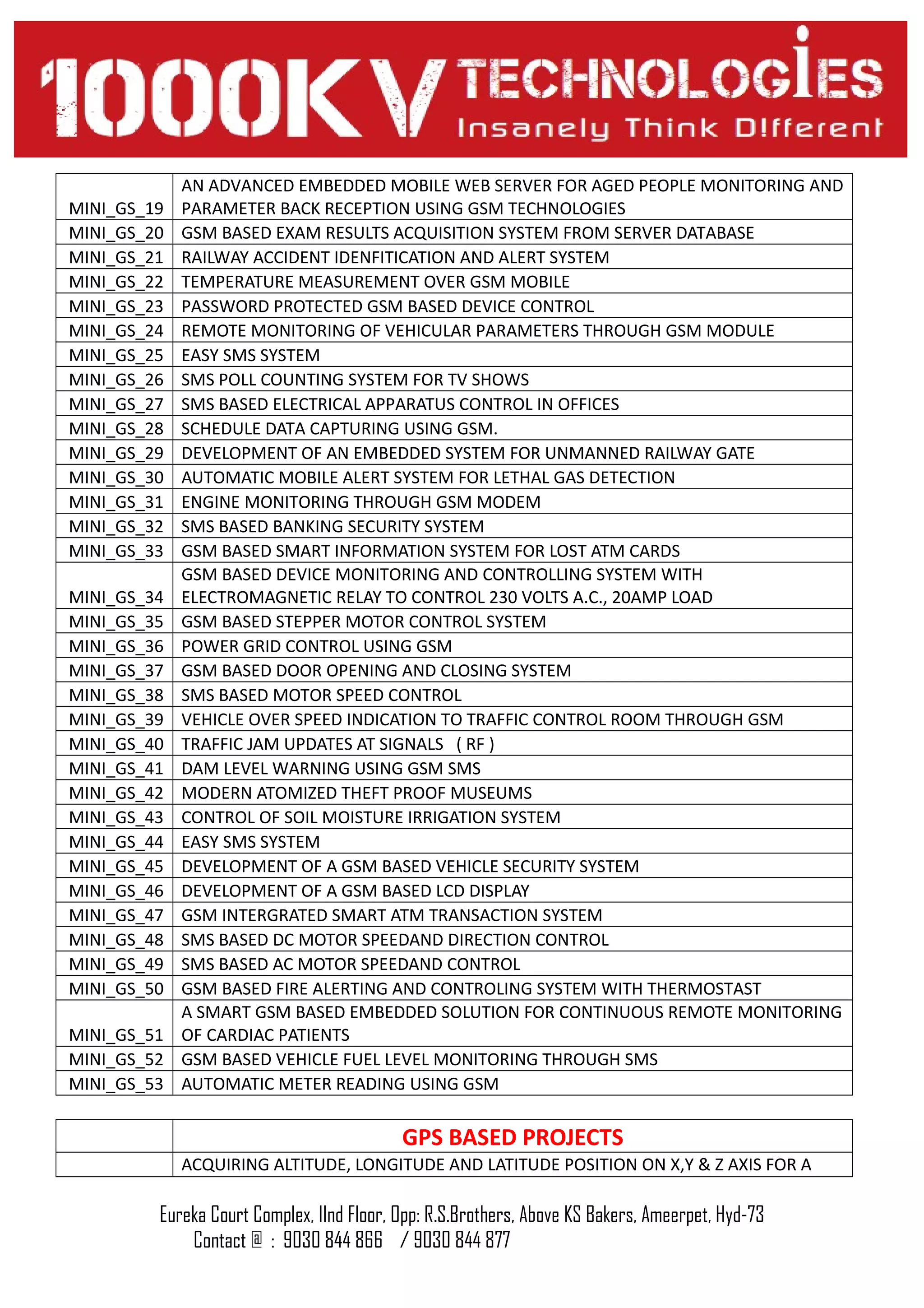 MINI_GS_19
AN ADVANCED EMBEDDED MOBILE WEB SERVER FOR AGED PEOPLE MONITORING AND
PARAMETER BACK RECEPTION USING GSM TECHNOLOGIES
MINI_GS_20 GSM BASED EXAM RESULTS ACQUISITION SYSTEM FROM SERVER DATABASE
MINI_GS_21 RAILWAY ACCIDENT IDENFITICATION AND ALERT SYSTEM
MINI_GS_22 TEMPERATURE MEASUREMENT OVER GSM MOBILE
MINI_GS_23 PASSWORD PROTECTED GSM BASED DEVICE CONTROL
MINI_GS_24 REMOTE MONITORING OF VEHICULAR PARAMETERS THROUGH GSM MODULE
MINI_GS_25 EASY SMS SYSTEM
MINI_GS_26 SMS POLL COUNTING SYSTEM FOR TV SHOWS
MINI_GS_27 SMS BASED ELECTRICAL APPARATUS CONTROL IN OFFICES
MINI_GS_28 SCHEDULE DATA CAPTURING USING GSM.
MINI_GS_29 DEVELOPMENT OF AN EMBEDDED SYSTEM FOR UNMANNED RAILWAY GATE
MINI_GS_30 AUTOMATIC MOBILE ALERT SYSTEM FOR LETHAL GAS DETECTION
MINI_GS_31 ENGINE MONITORING THROUGH GSM MODEM
MINI_GS_32 SMS BASED BANKING SECURITY SYSTEM
MINI_GS_33 GSM BASED SMART INFORMATION SYSTEM FOR LOST ATM CARDS
MINI_GS_34
GSM BASED DEVICE MONITORING AND CONTROLLING SYSTEM WITH
ELECTROMAGNETIC RELAY TO CONTROL 230 VOLTS A.C., 20AMP LOAD
MINI_GS_35 GSM BASED STEPPER MOTOR CONTROL SYSTEM
MINI_GS_36 POWER GRID CONTROL USING GSM
MINI_GS_37 GSM BASED DOOR OPENING AND CLOSING SYSTEM
MINI_GS_38 SMS BASED MOTOR SPEED CONTROL
MINI_GS_39 VEHICLE OVER SPEED INDICATION TO TRAFFIC CONTROL ROOM THROUGH GSM
MINI_GS_40 TRAFFIC JAM UPDATES AT SIGNALS ( RF )
MINI_GS_41 DAM LEVEL WARNING USING GSM SMS
MINI_GS_42 MODERN ATOMIZED THEFT PROOF MUSEUMS
MINI_GS_43 CONTROL OF SOIL MOISTURE IRRIGATION SYSTEM
MINI_GS_44 EASY SMS SYSTEM
MINI_GS_45 DEVELOPMENT OF A GSM BASED VEHICLE SECURITY SYSTEM
MINI_GS_46 DEVELOPMENT OF A GSM BASED LCD DISPLAY
MINI_GS_47 GSM INTERGRATED SMART ATM TRANSACTION SYSTEM
MINI_GS_48 SMS BASED DC MOTOR SPEEDAND DIRECTION CONTROL
MINI_GS_49 SMS BASED AC MOTOR SPEEDAND CONTROL
MINI_GS_50 GSM BASED FIRE ALERTING AND CONTROLING SYSTEM WITH THERMOSTAST
MINI_GS_51
A SMART GSM BASED EMBEDDED SOLUTION FOR CONTINUOUS REMOTE MONITORING
OF CARDIAC PATIENTS
MINI_GS_52 GSM BASED VEHICLE FUEL LEVEL MONITORING THROUGH SMS
MINI_GS_53 AUTOMATIC METER READING USING GSM
GPS BASED PROJECTS
ACQUIRING ALTITUDE, LONGITUDE AND LATITUDE POSITION ON X,Y & Z AXIS FOR A
Eureka Court Complex, IInd Floor, Opp: R.S.Brothers, Above KS Bakers, Ameerpet, Hyd-73
Contact @ : 9030 844 866 / 9030 844 877
 