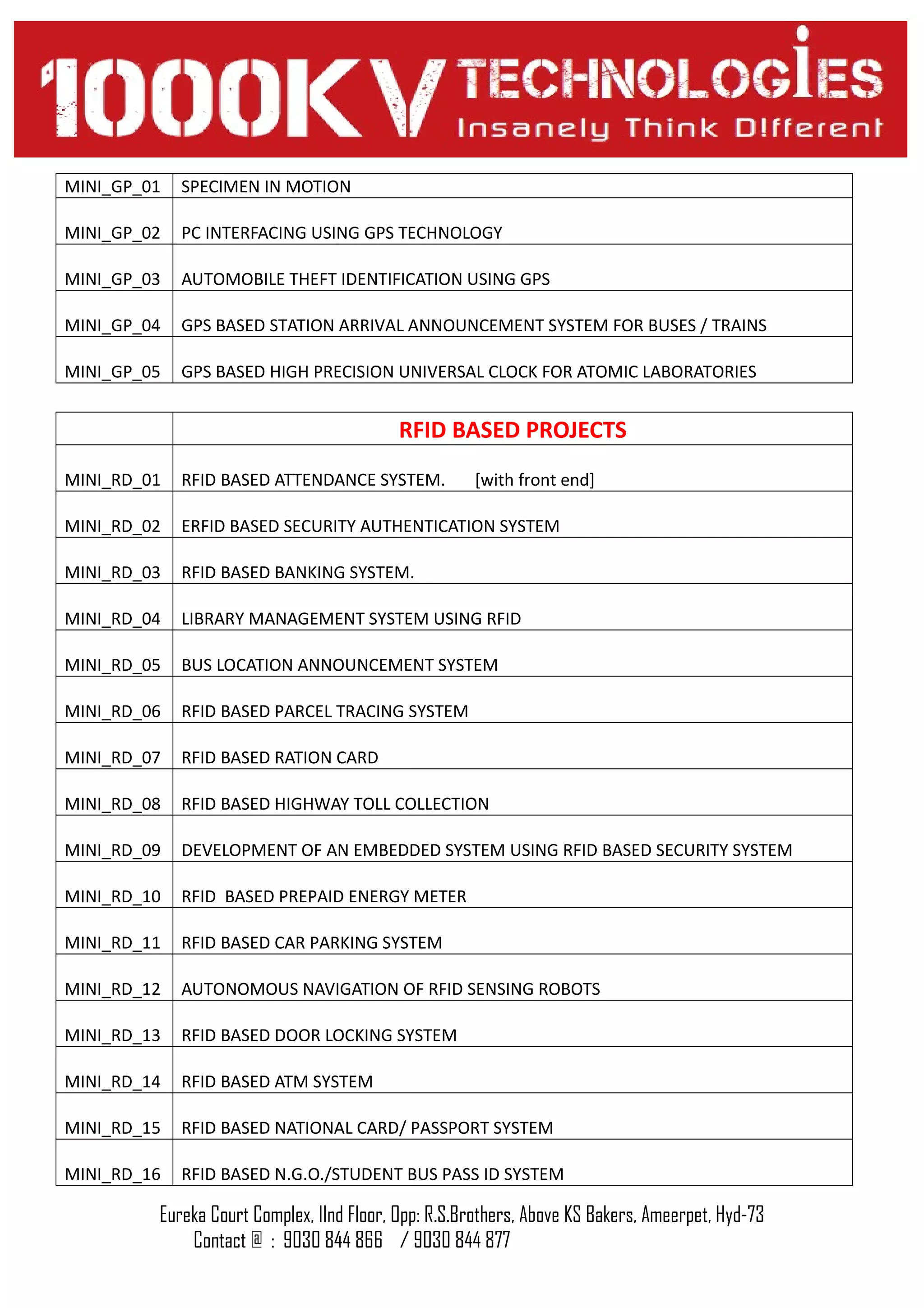 MINI_GP_01 SPECIMEN IN MOTION
MINI_GP_02 PC INTERFACING USING GPS TECHNOLOGY
MINI_GP_03 AUTOMOBILE THEFT IDENTIFICATION USING GPS
MINI_GP_04 GPS BASED STATION ARRIVAL ANNOUNCEMENT SYSTEM FOR BUSES / TRAINS
MINI_GP_05 GPS BASED HIGH PRECISION UNIVERSAL CLOCK FOR ATOMIC LABORATORIES
RFID BASED PROJECTS
MINI_RD_01 RFID BASED ATTENDANCE SYSTEM. [with front end]
MINI_RD_02 ERFID BASED SECURITY AUTHENTICATION SYSTEM
MINI_RD_03 RFID BASED BANKING SYSTEM.
MINI_RD_04 LIBRARY MANAGEMENT SYSTEM USING RFID
MINI_RD_05 BUS LOCATION ANNOUNCEMENT SYSTEM
MINI_RD_06 RFID BASED PARCEL TRACING SYSTEM
MINI_RD_07 RFID BASED RATION CARD
MINI_RD_08 RFID BASED HIGHWAY TOLL COLLECTION
MINI_RD_09 DEVELOPMENT OF AN EMBEDDED SYSTEM USING RFID BASED SECURITY SYSTEM
MINI_RD_10 RFID BASED PREPAID ENERGY METER
MINI_RD_11 RFID BASED CAR PARKING SYSTEM
MINI_RD_12 AUTONOMOUS NAVIGATION OF RFID SENSING ROBOTS
MINI_RD_13 RFID BASED DOOR LOCKING SYSTEM
MINI_RD_14 RFID BASED ATM SYSTEM
MINI_RD_15 RFID BASED NATIONAL CARD/ PASSPORT SYSTEM
MINI_RD_16 RFID BASED N.G.O./STUDENT BUS PASS ID SYSTEM
Eureka Court Complex, IInd Floor, Opp: R.S.Brothers, Above KS Bakers, Ameerpet, Hyd-73
Contact @ : 9030 844 866 / 9030 844 877
 